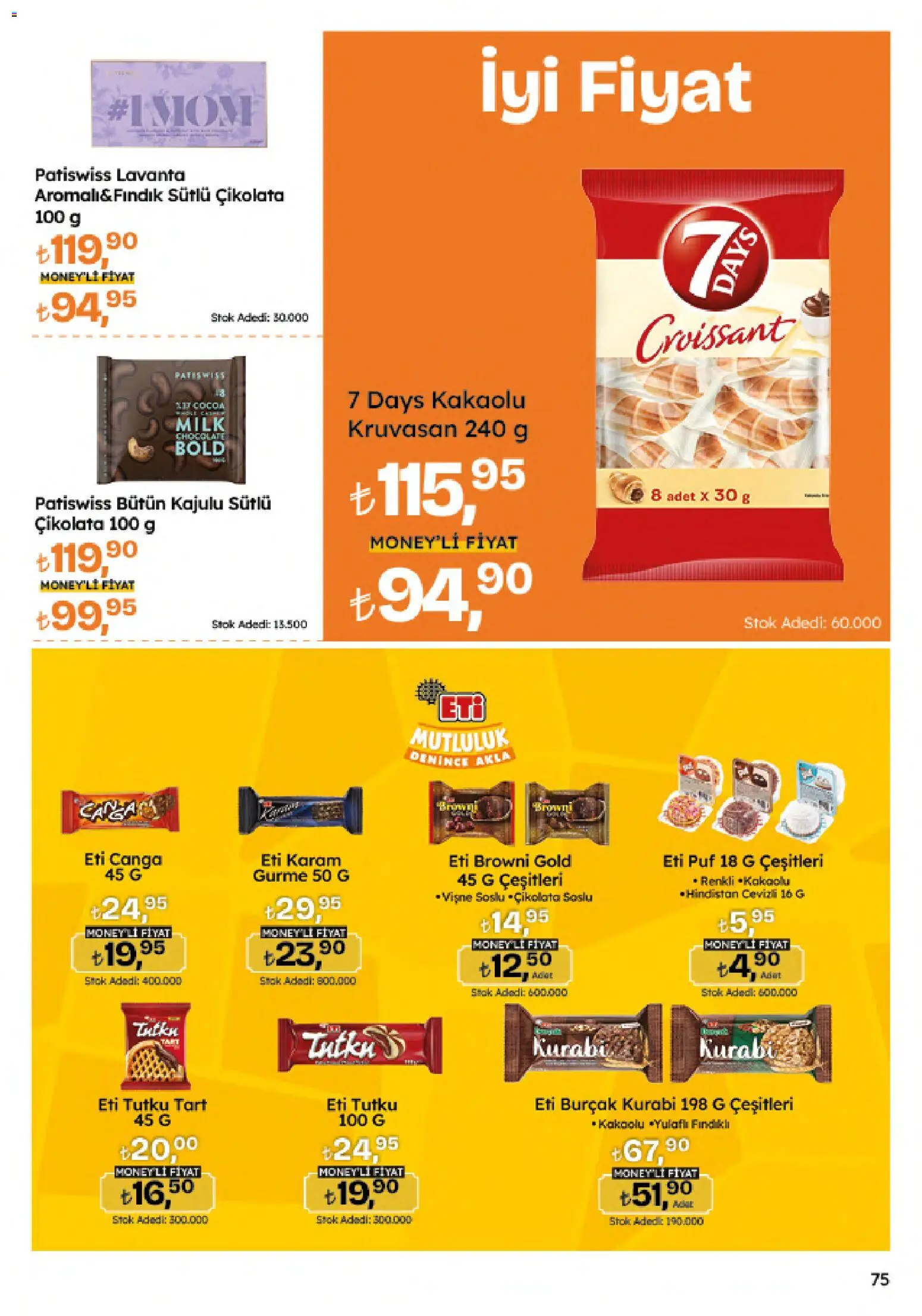 Migros Katalog - Migroskop - 30.04.2026 tarihinden itibaren geçerlidir | Sayfa: 75