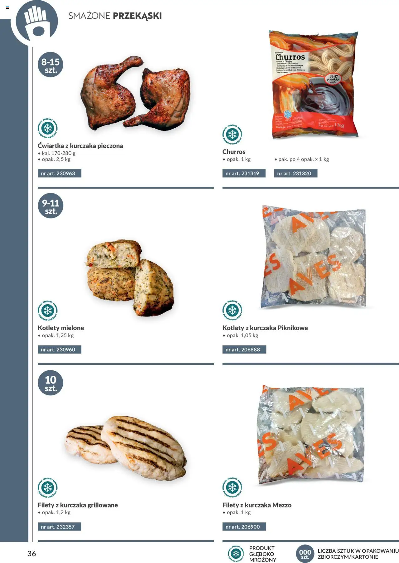 Makro Gazetka - Katalog produktów convenience Smart Chef od 29.05.2025 | Strona: 36 | Produkty: Filety z kurczaka, Ćwiartka z kurczaka, Kotlety