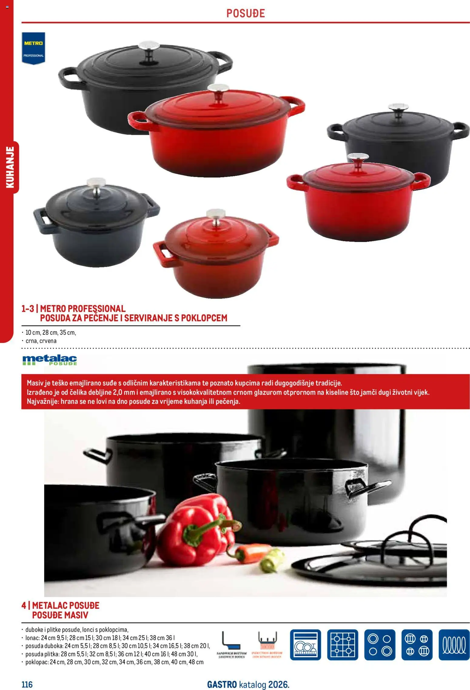 Metro katalog | vrijedi od 01.05.2026 | Stranica: 118