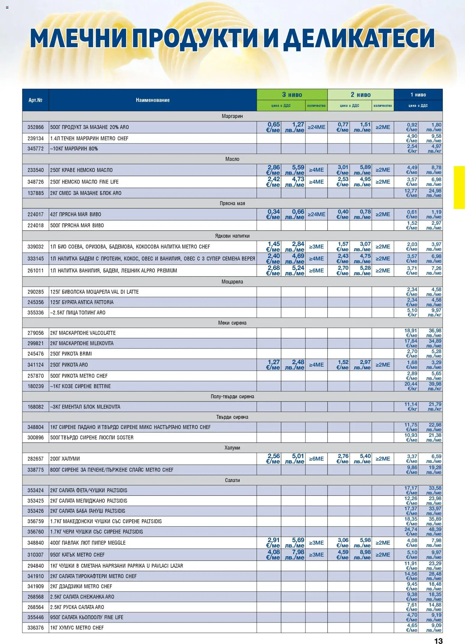 {H1} | Страница: 13 | Продукти: Масло, Сирене, Маскарпоне, Напитка