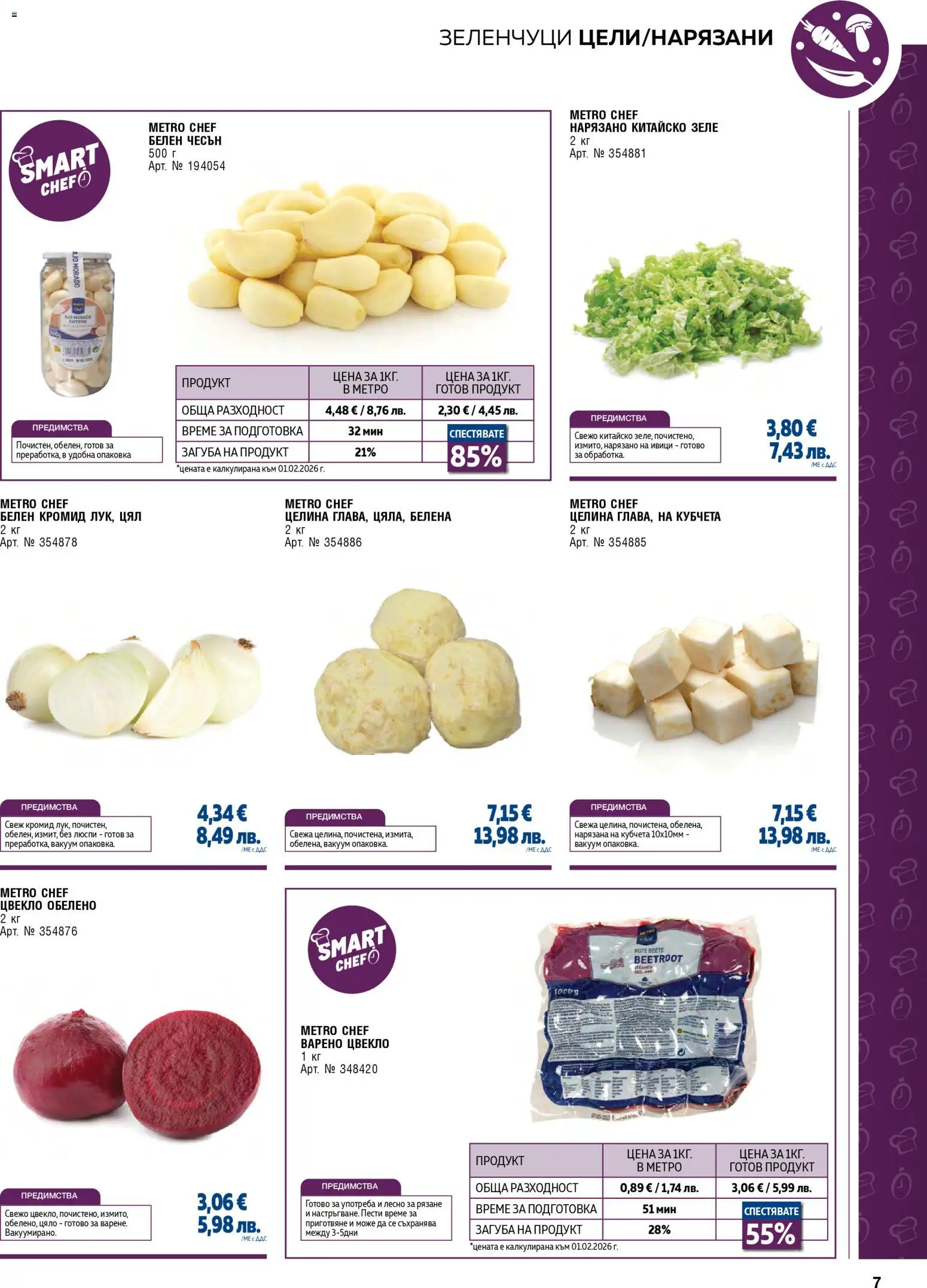 {H1} | Страница: 7 | Продукти: Люспи, Чесън, Цвекло, Зеле