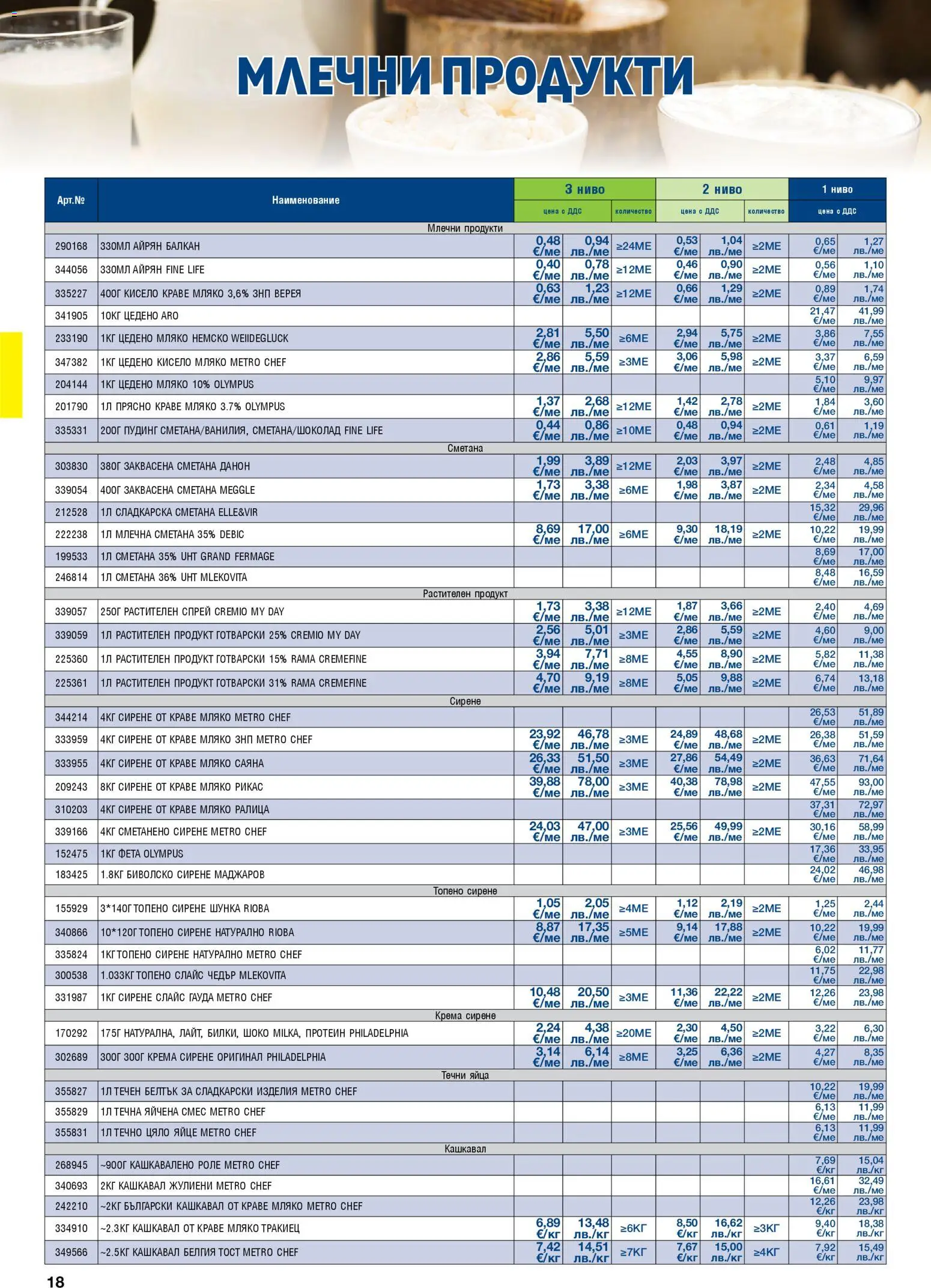 {H1} | Страница: 18 | Продукти: Кисело мляко, Сметана, Мляко, Яйца