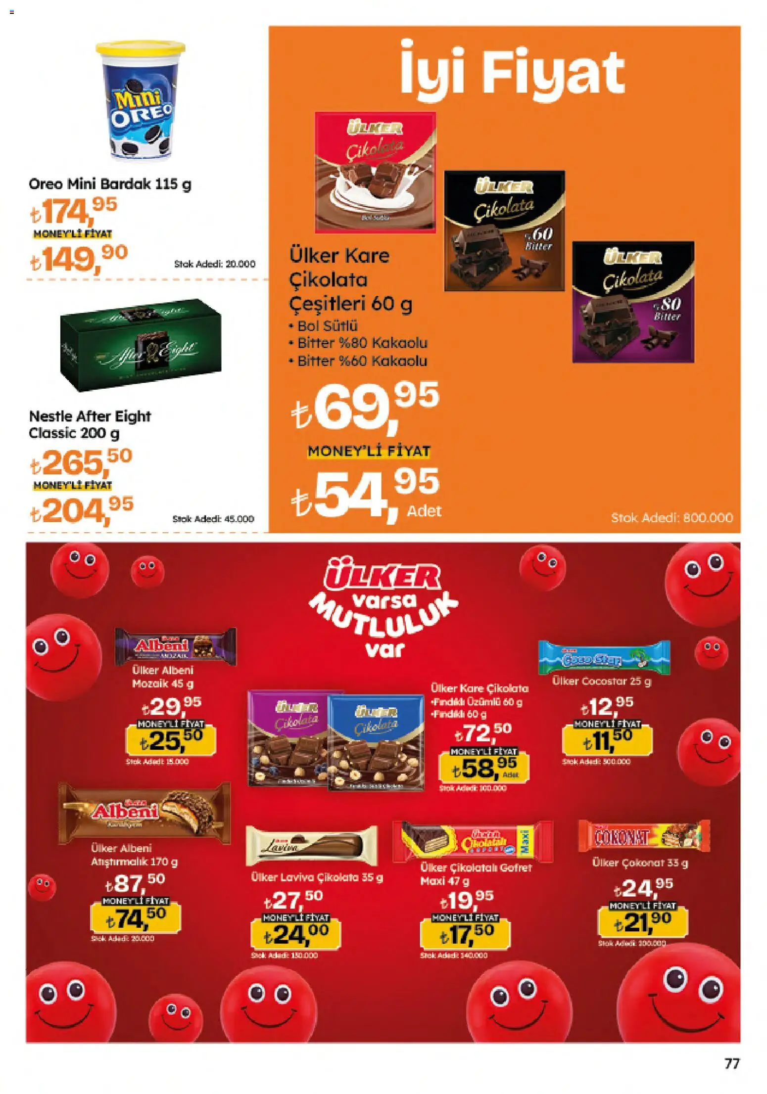 Migros Katalog - Migroskop - 30.04.2026 tarihinden itibaren geçerlidir | Sayfa: 77
