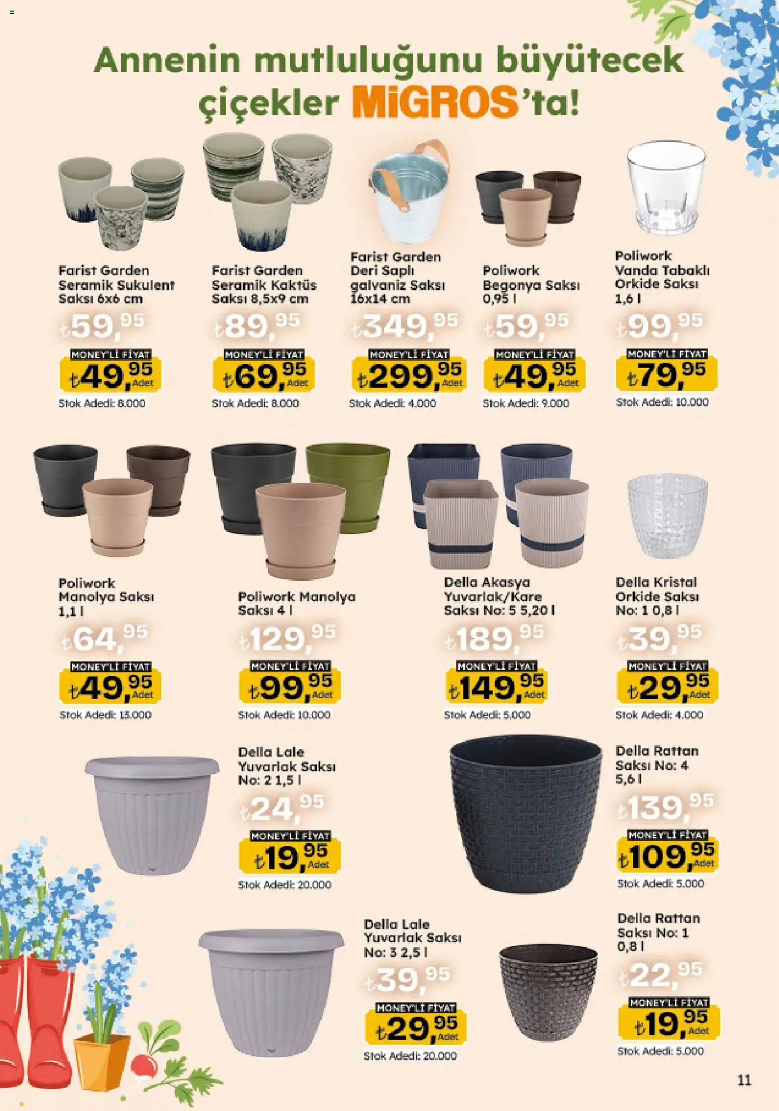 Migros Katalog - Migroskop - 30.04.2026 tarihinden itibaren geçerlidir | Sayfa: 125