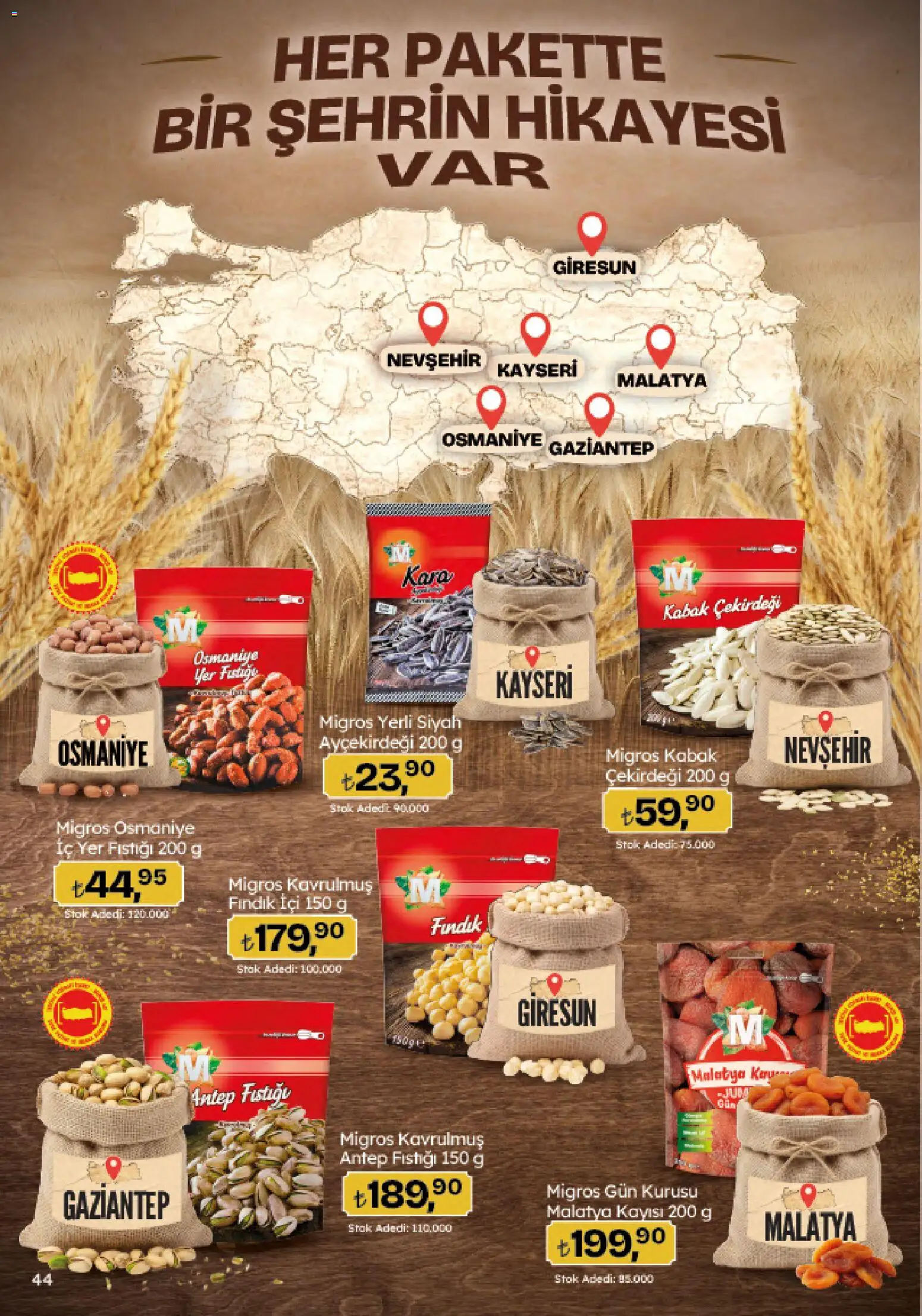 Migros Katalog - Migroskop - 30.04.2026 tarihinden itibaren geçerlidir | Sayfa: 44