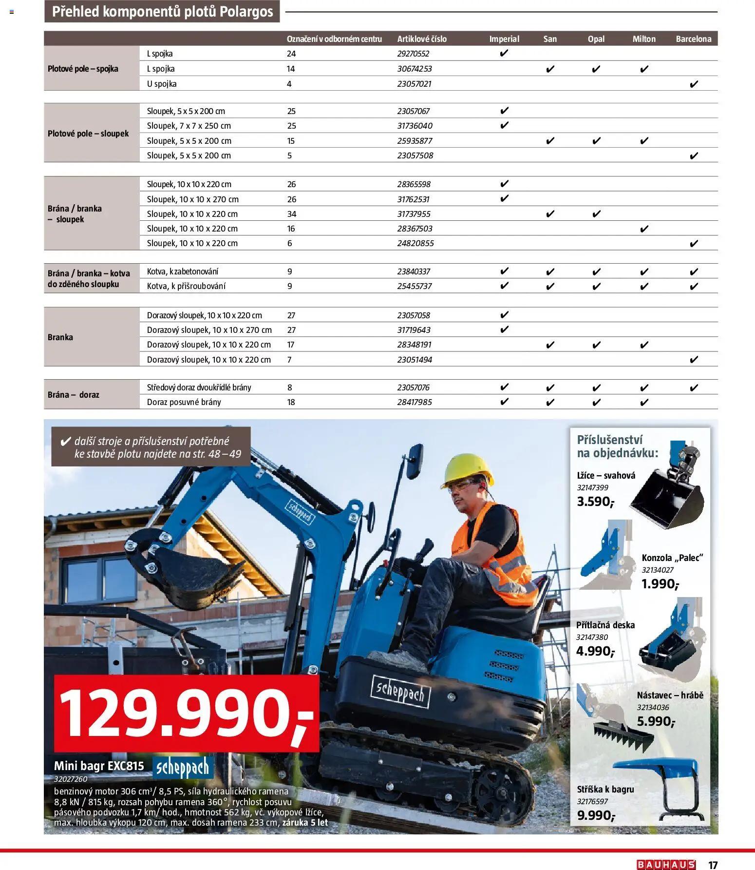 Bauhaus katalog Ploty a zahradní domky od 11.03.2026 | Strana: 17 | Produkty: Lžíce, Kotva, Hrábě