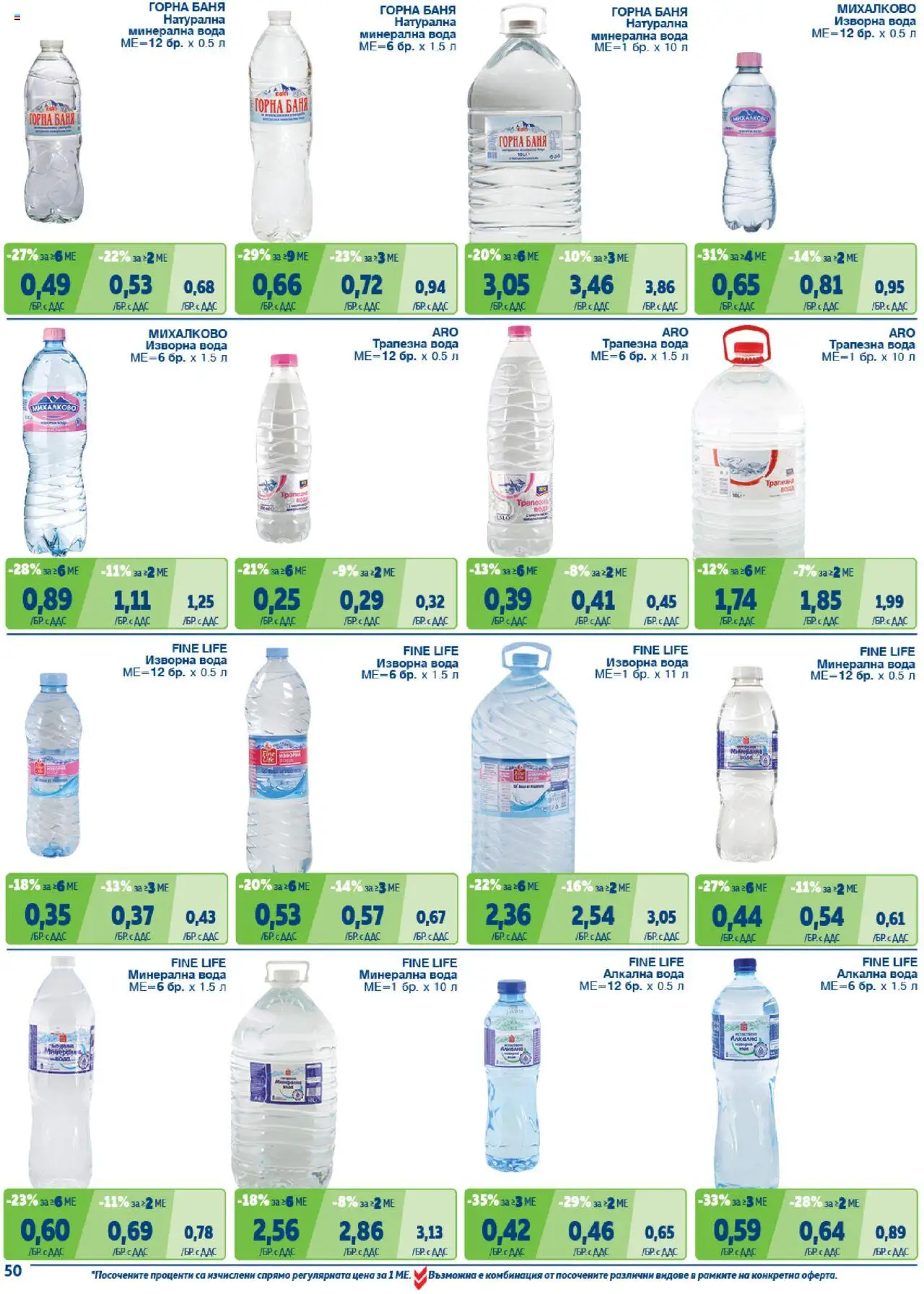 {H1} | Страница: 50 | Продукти: Вода, Минерална вода, Изворна вода, Баня