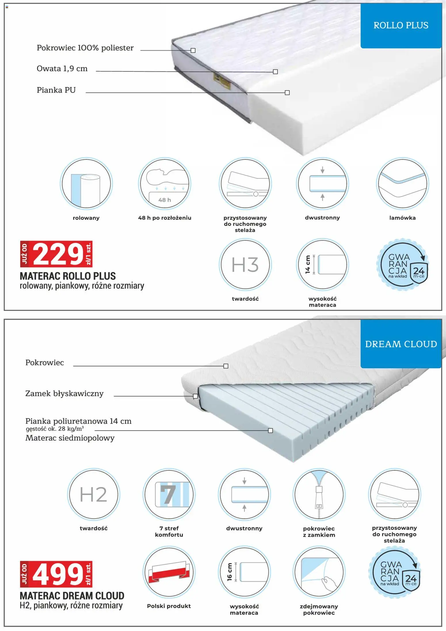 Merkury Market gazetka - Meble, Wypoczynki, Materace od 01.05.2026 | Strona: 34