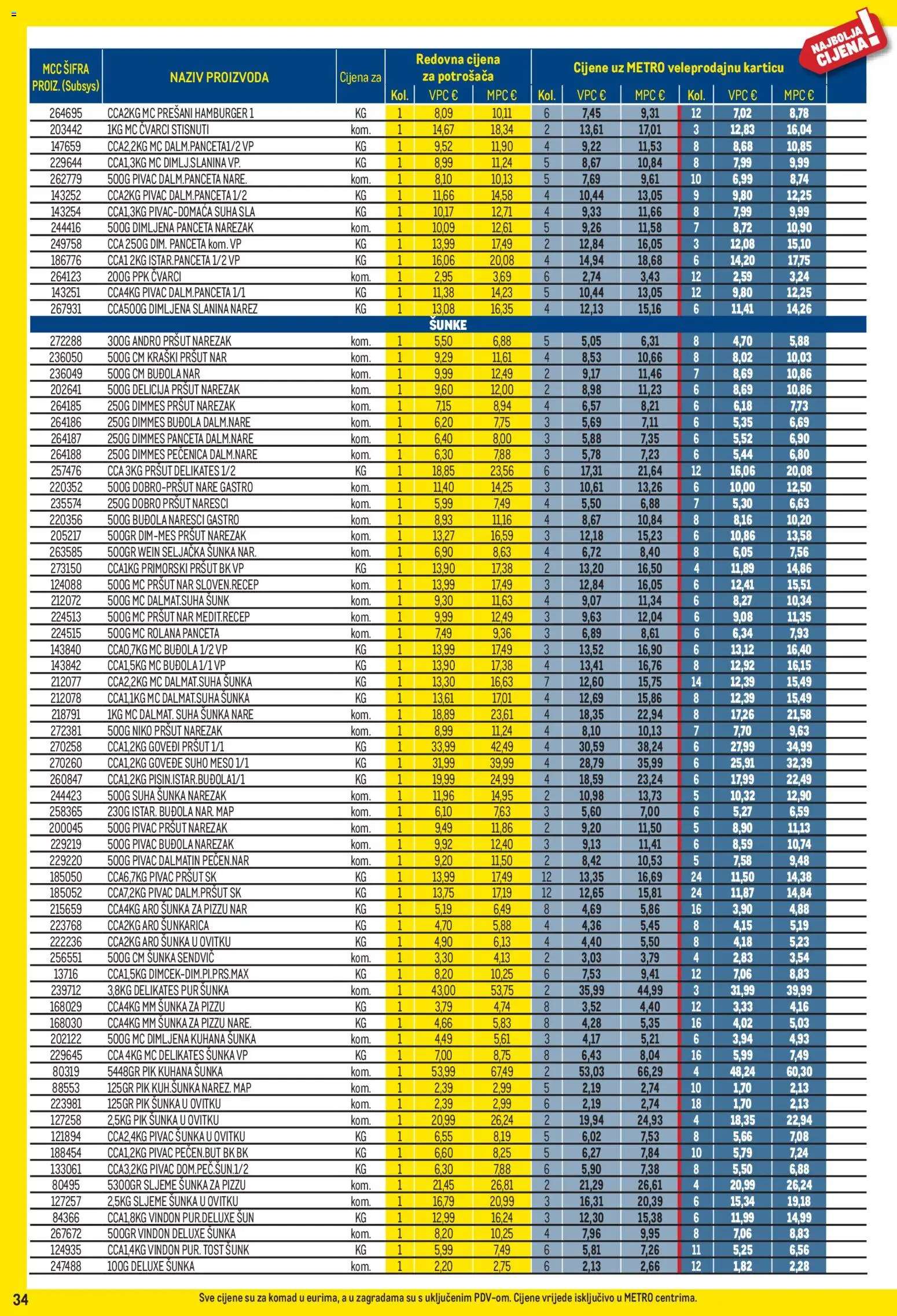 Metro katalog | vrijedi od 04.05.2026 | Stranica: 34
