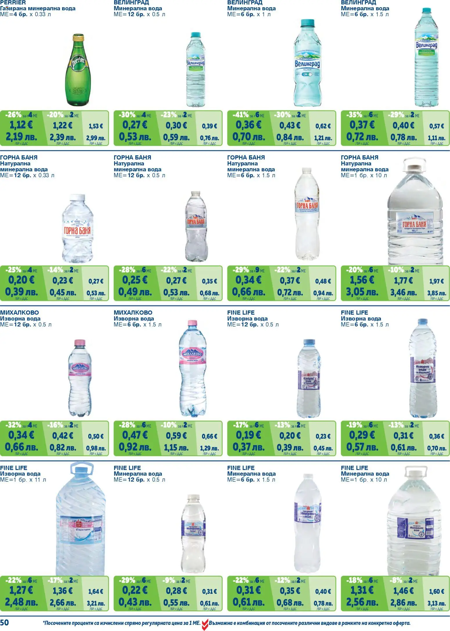 {H1} | Страница: 50 | Продукти: Вода, Минерална вода, Изворна вода, Баня