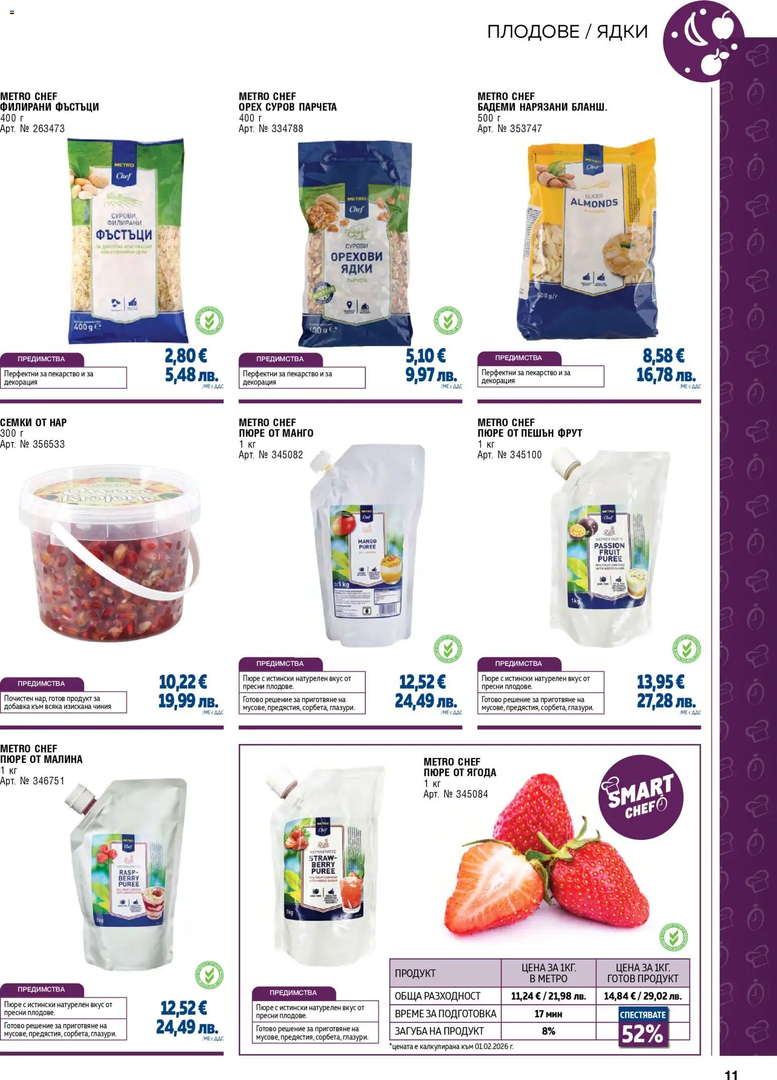 {H1} | Страница: 11 | Продукти: Плодове, Малина, Бадеми, Семки