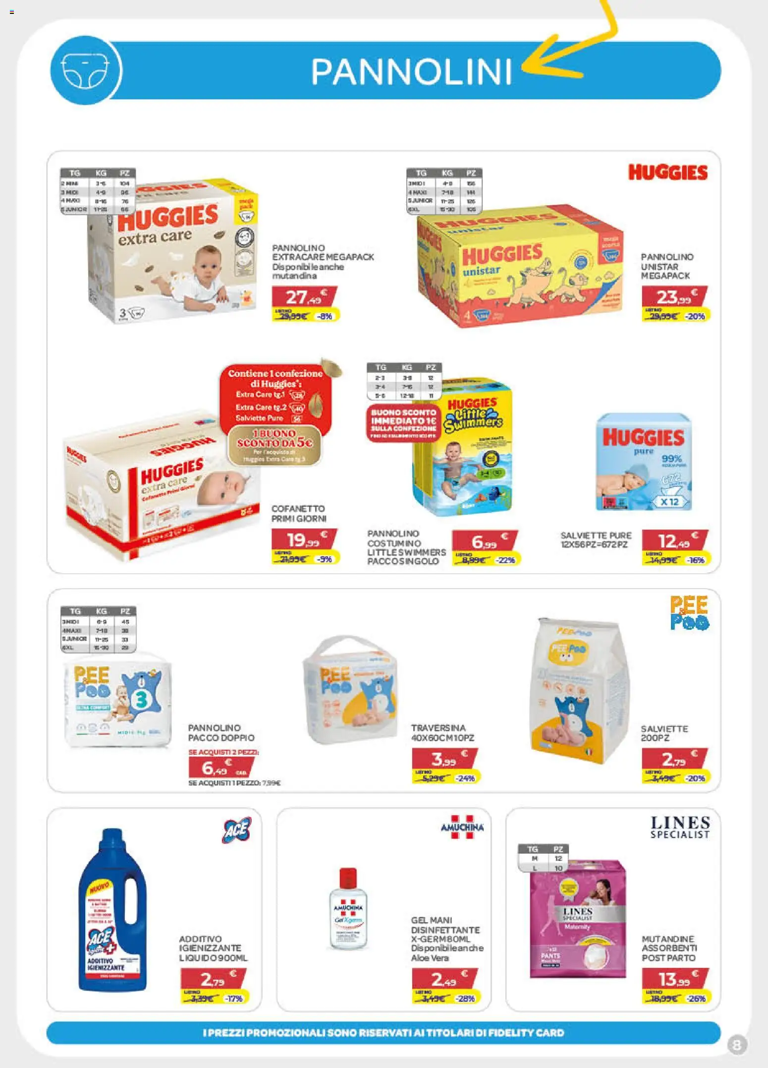 Volantino Bimbo store del 30.04.2026 | Pagina: 8