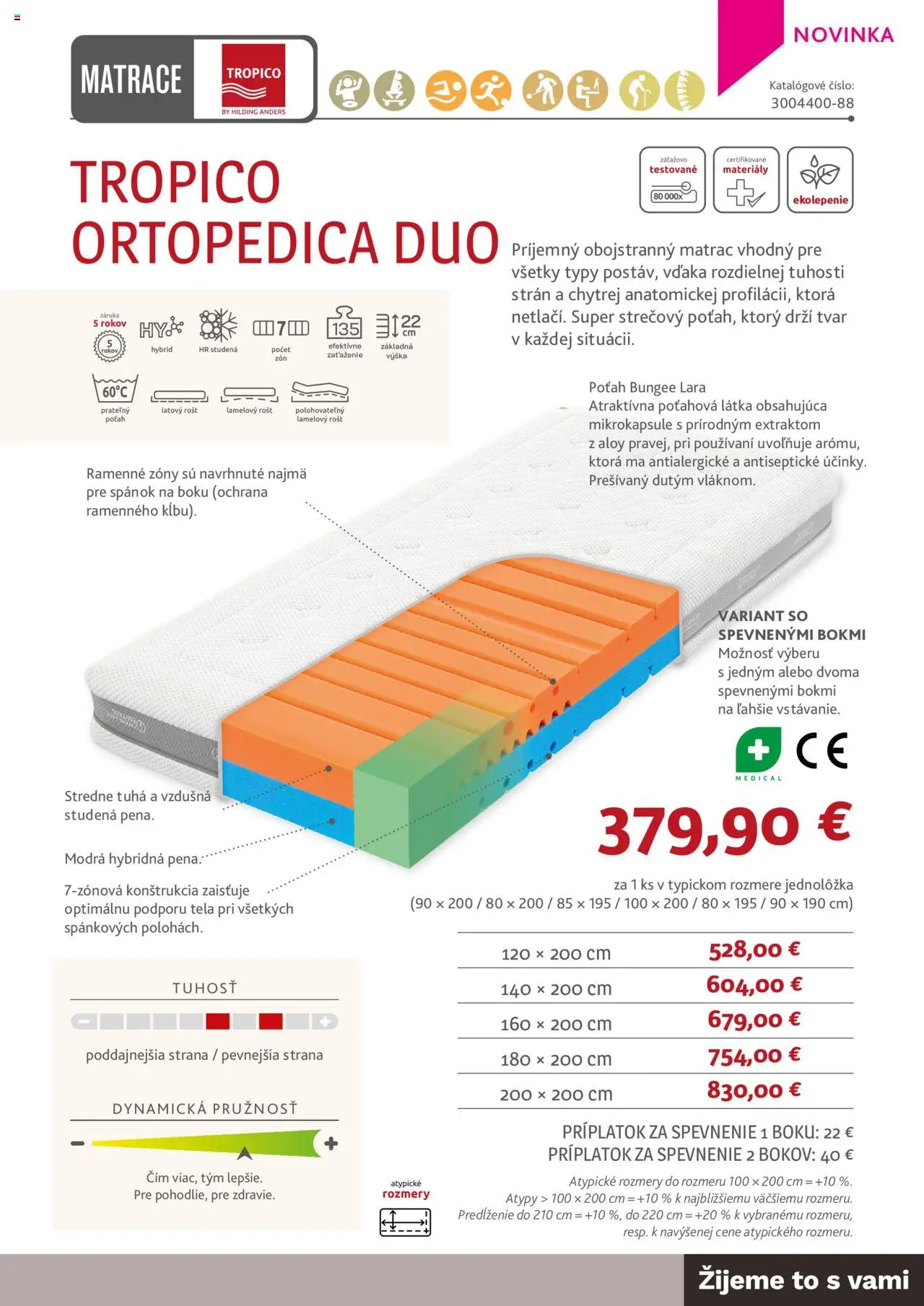 Nové ASKO nábytok akcie – leták je platný od 05.06.2025 | Strana: 17 | Produkty: Matrace, Matrac
