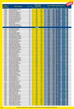 Metro - Profi cijena - Pregled kataloga iz trgovine Metro, vrijedi od 01.04.2026 | Stranica: 34 | Proizvodi: Šunka, Narezak, Slanina, Hamburger