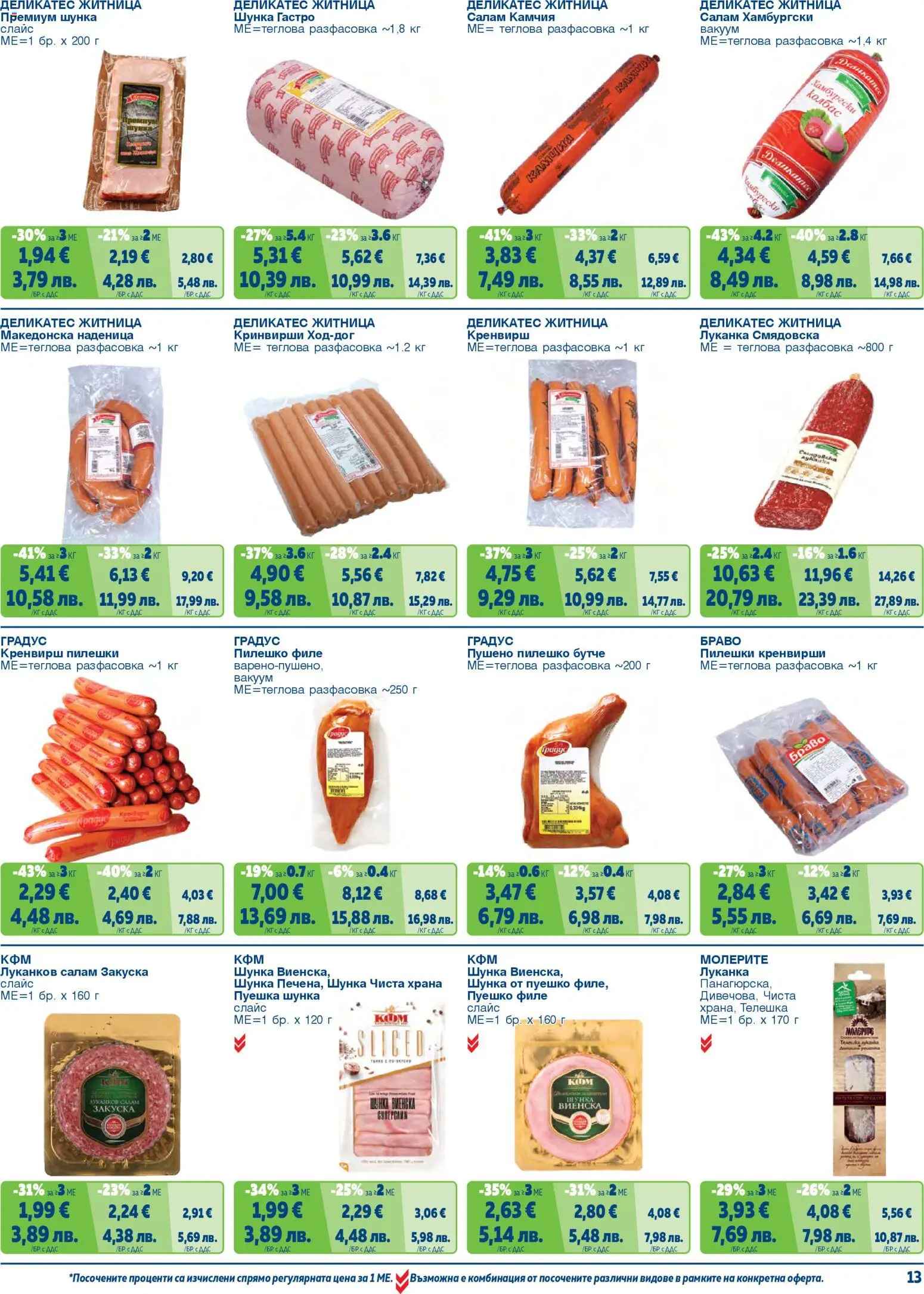 {H1} | Страница: 13 | Продукти: Шунка, Колбас, Кренвирши, Пилешко