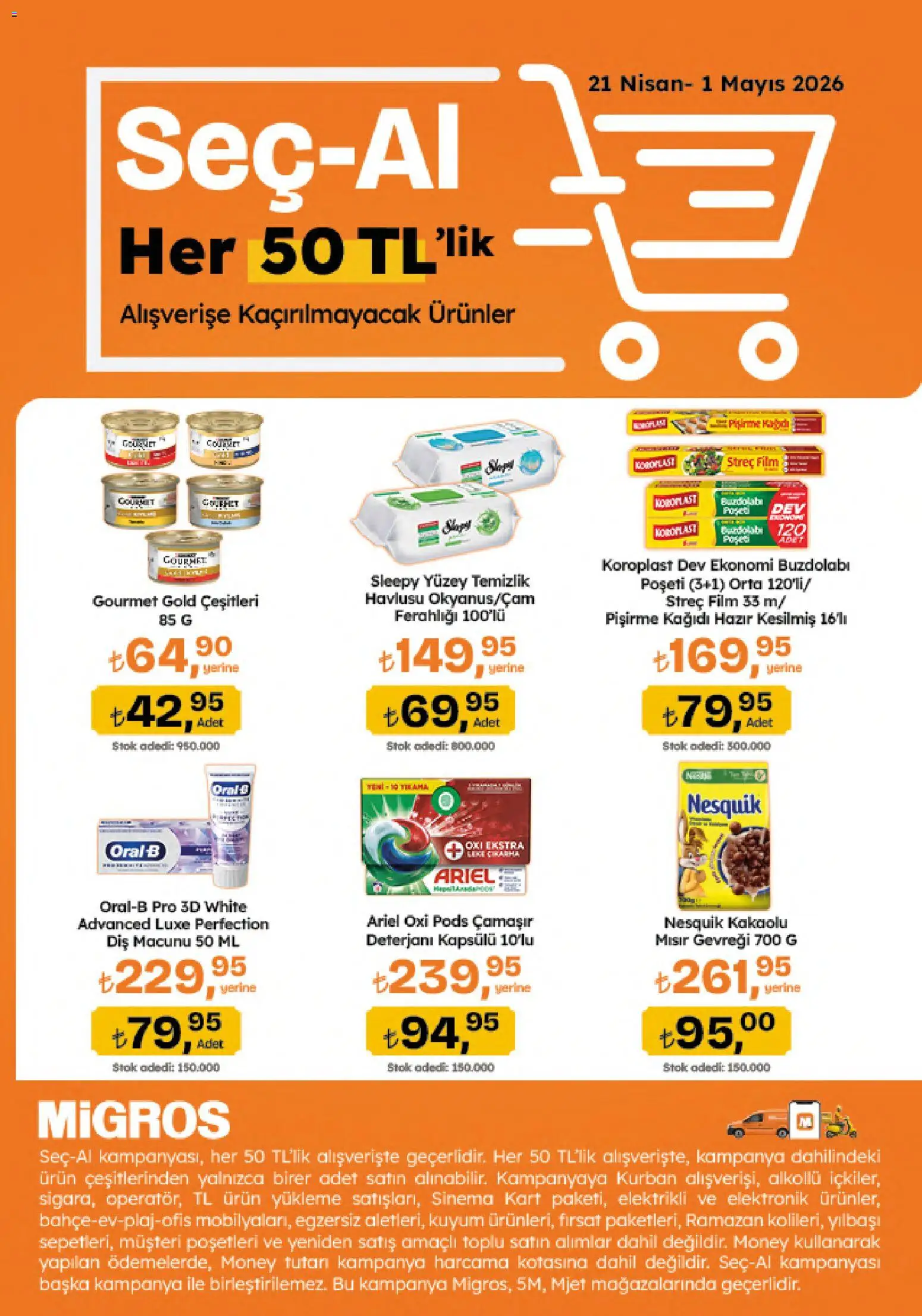 Migros Katalog - Migroskop - 30.04.2026 tarihinden itibaren geçerlidir | Sayfa: 32