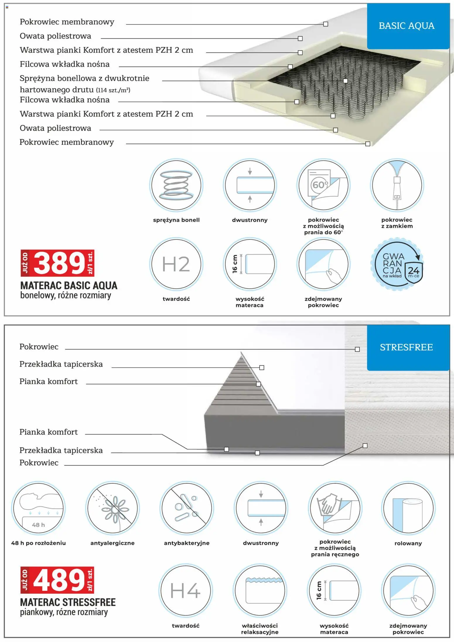 Merkury Market gazetka - Meble, Wypoczynki, Materace od 01.05.2026 | Strona: 35