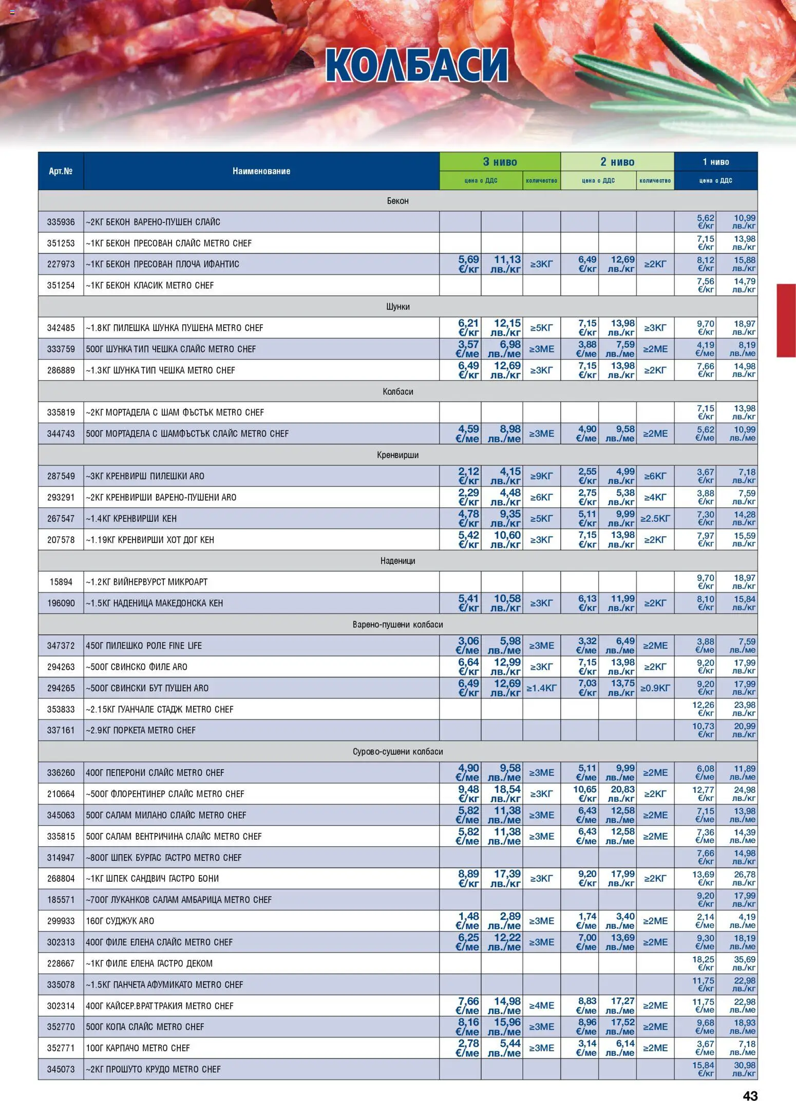 {H1} | Страница: 43 | Продукти: Свинско, Мортадела, Retek, Суджук