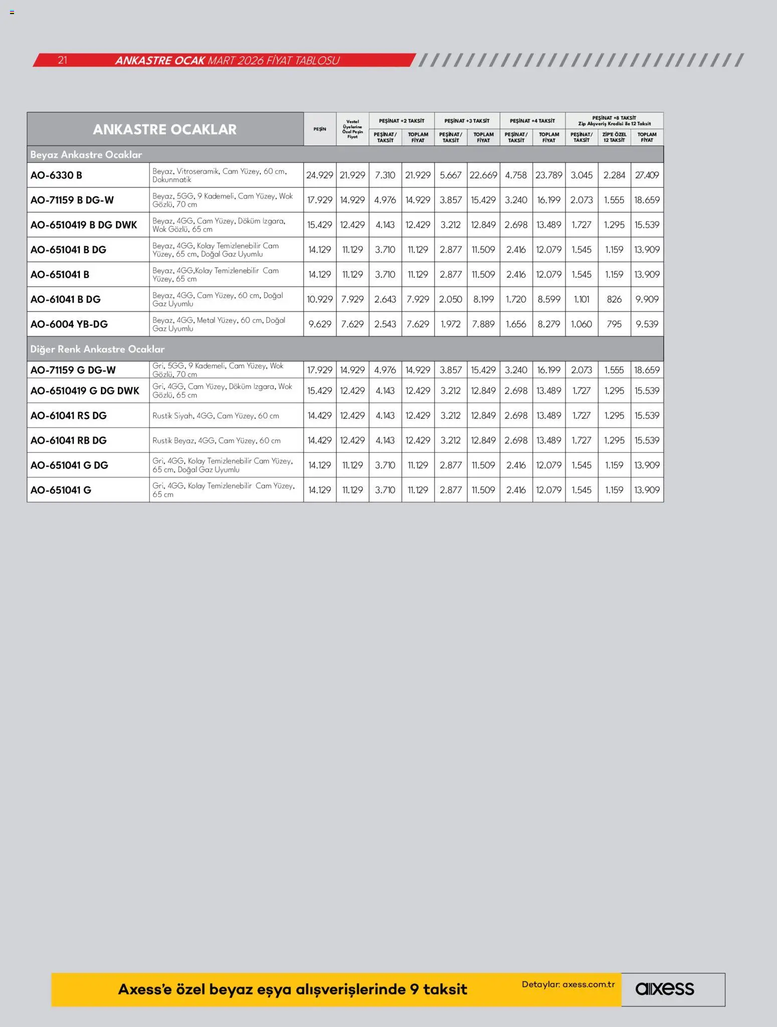 Vestel - Ankastre Ürünler - 01.03.2026 tarihinden itibaren geçerlidir | Sayfa: 21 | Ürünler: Ocak