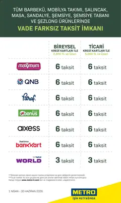 10.04.2026 tarihinden itibaren geçerli olan Metro kataloğu önizlemesi | Sayfa: 2 | Ürünler: Şemsiye