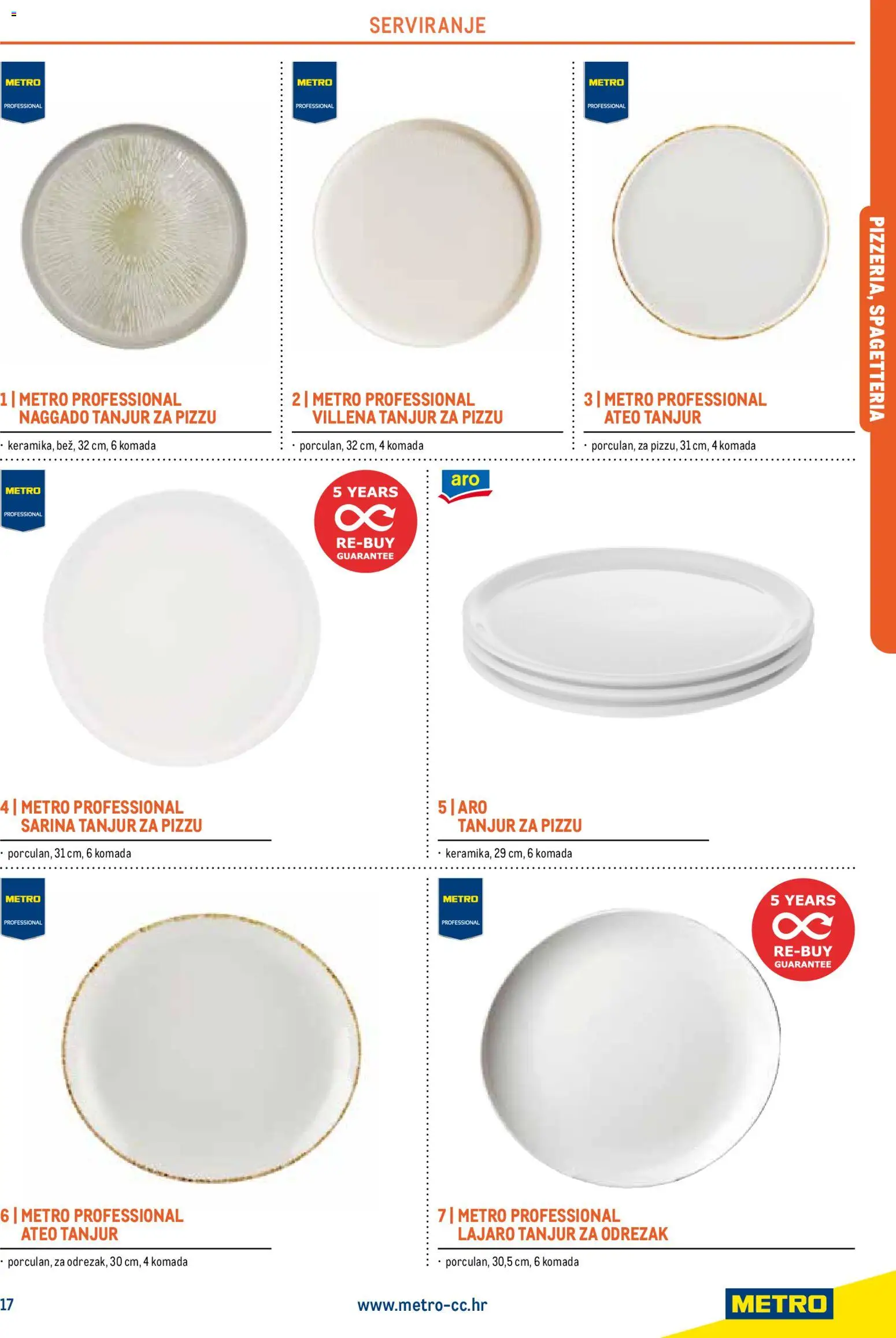 Metro katalog | vrijedi od 01.05.2026 | Stranica: 19