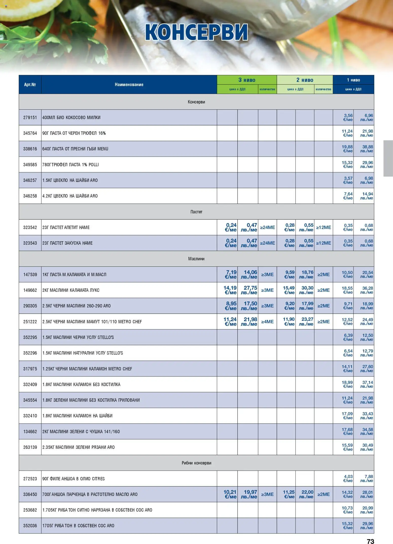 {H1} | Страница: 73 | Продукти: Цвекло, Трюфел, Филе, Гъби