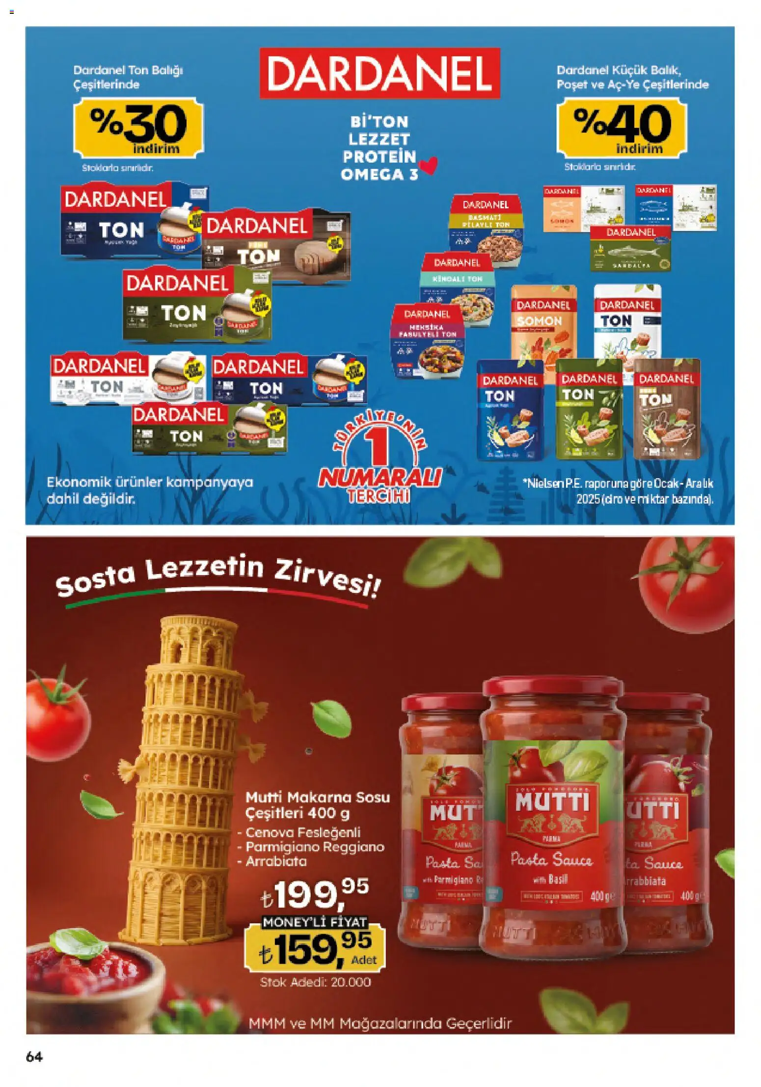 Migros Katalog - Migroskop - 30.04.2026 tarihinden itibaren geçerlidir | Sayfa: 64