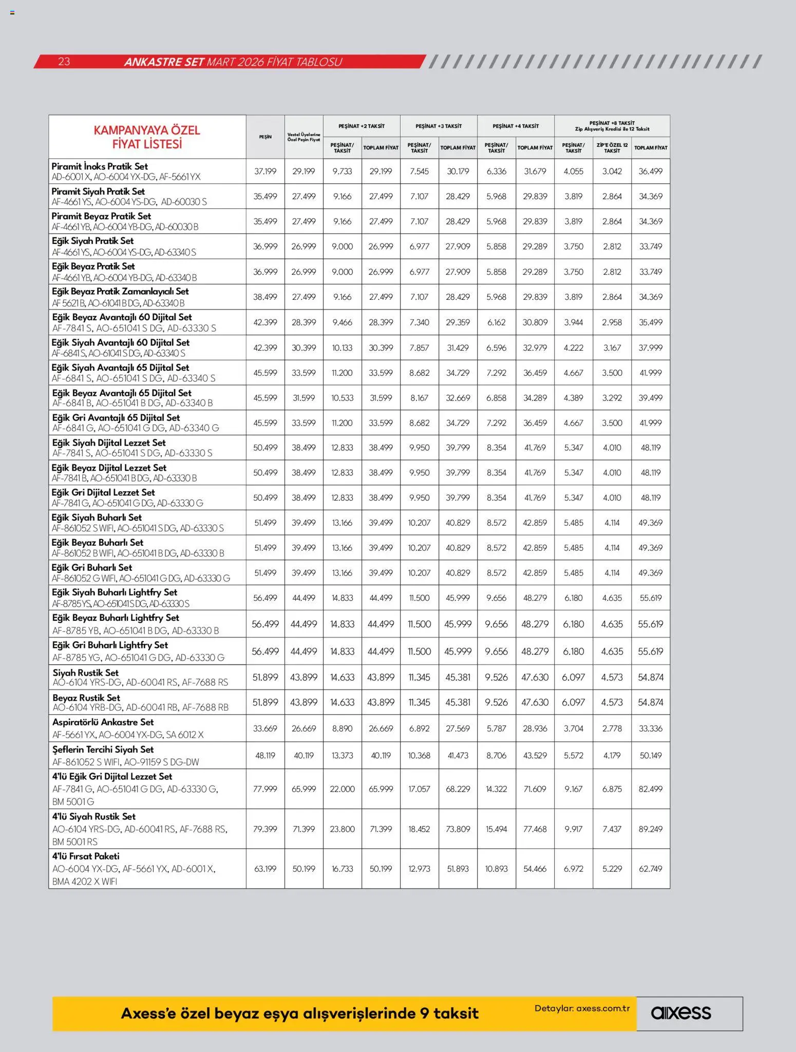 Vestel - Ankastre Ürünler - 01.03.2026 tarihinden itibaren geçerlidir | Sayfa: 23