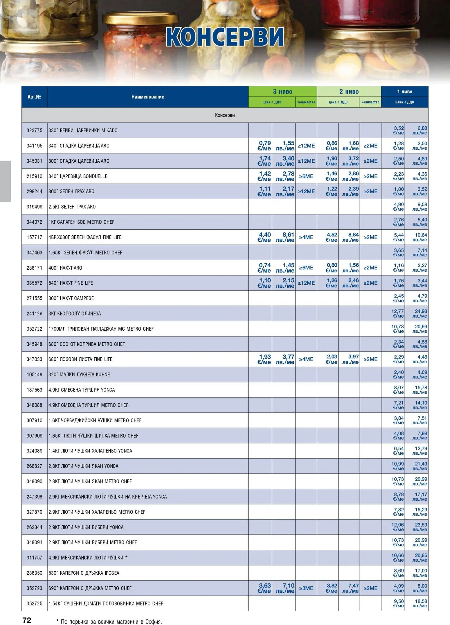 {H1} | Страница: 72 | Продукти: Нахут, Сос, Домати, Патладжан