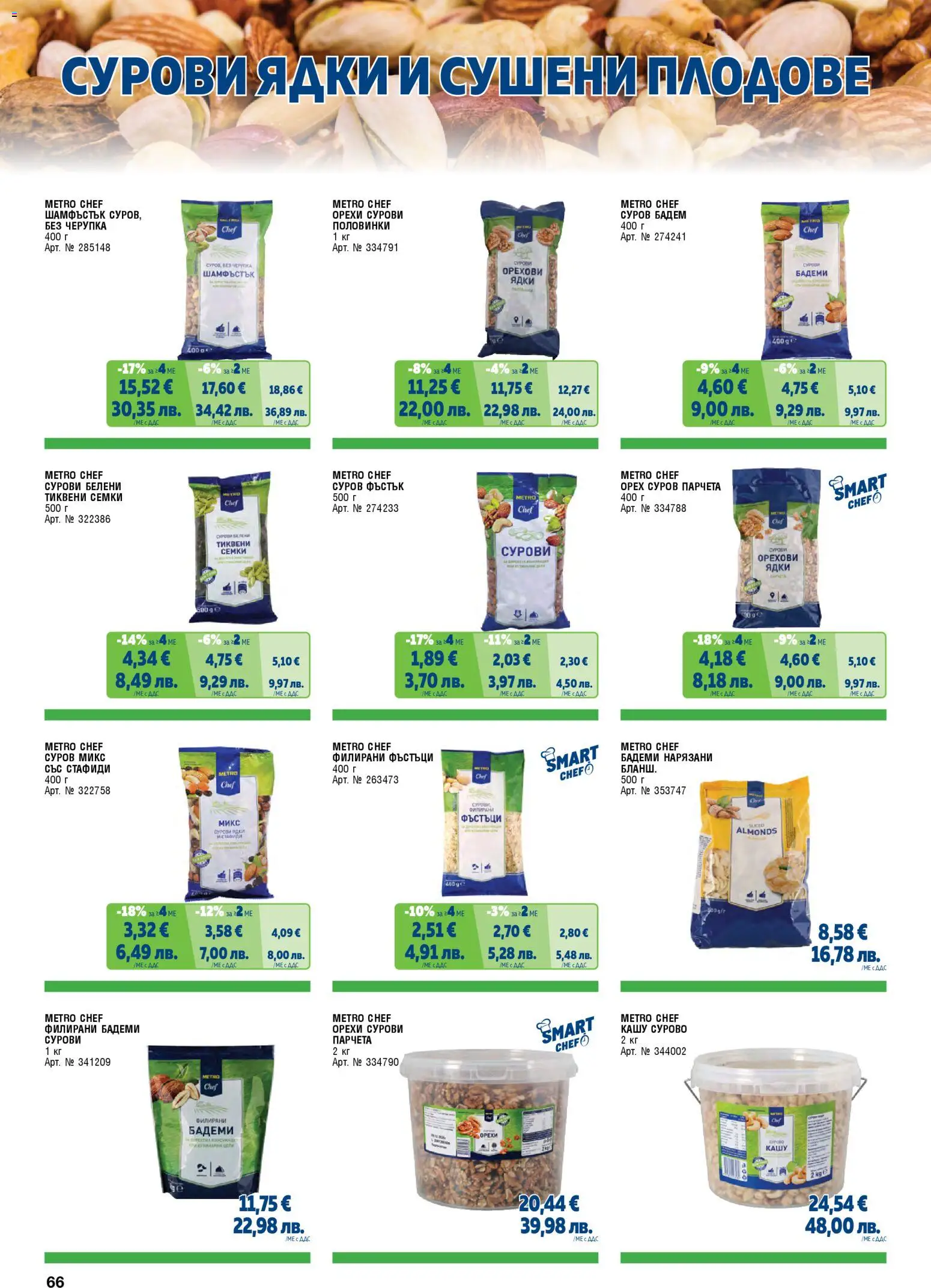 {H1} | Страница: 66 | Продукти: Стафиди, Плодове, Семки, Fehérje