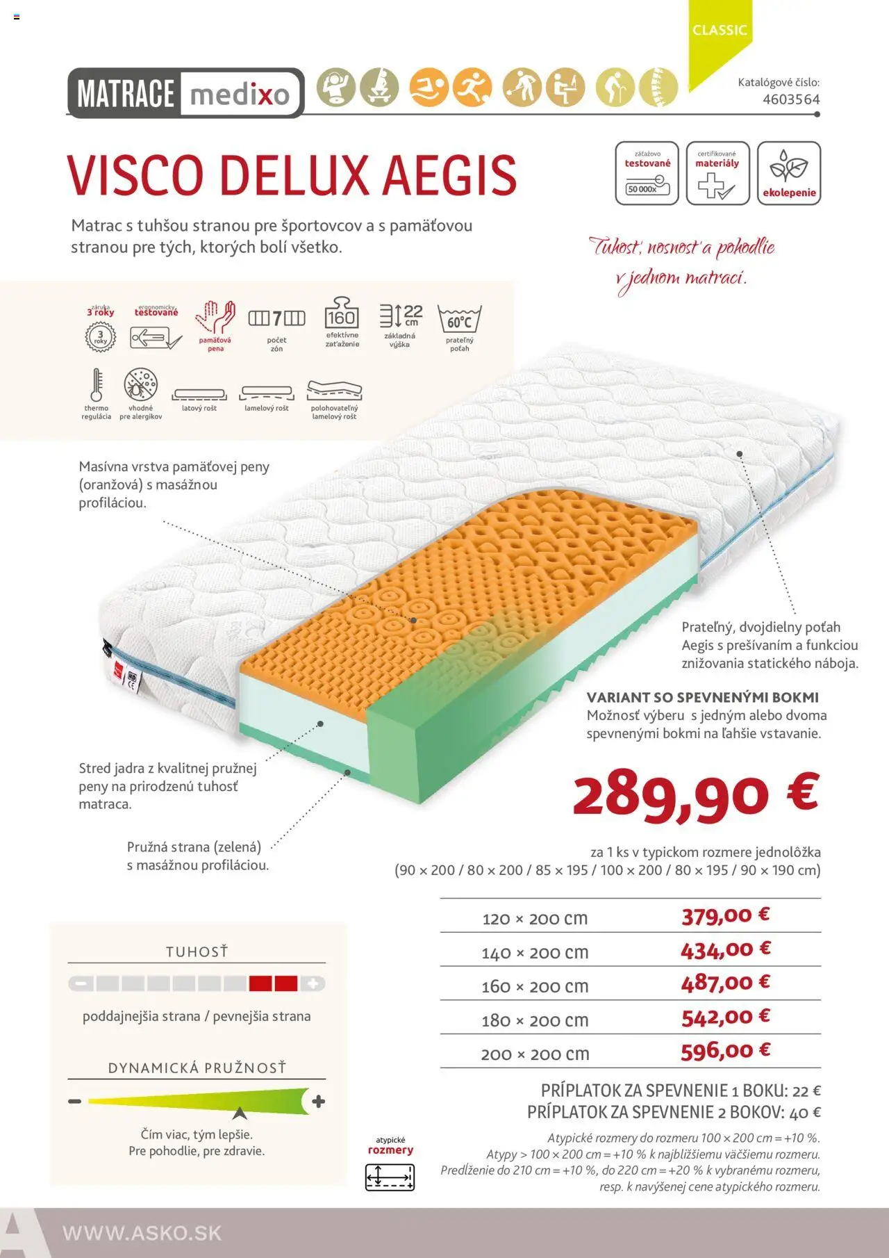 Nové ASKO nábytok akcie – leták je platný od 05.06.2025 | Strana: 32 | Produkty: Matrace, Matrac, Rošt