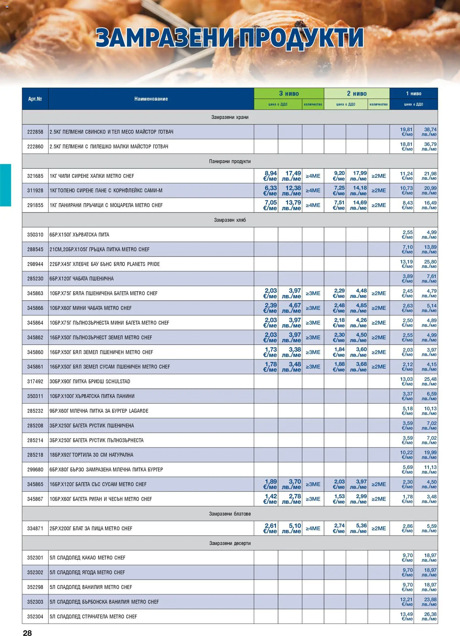 {H1} | Страница: 28 | Продукти: Сладолед, Чесън, Пелмени, Багета