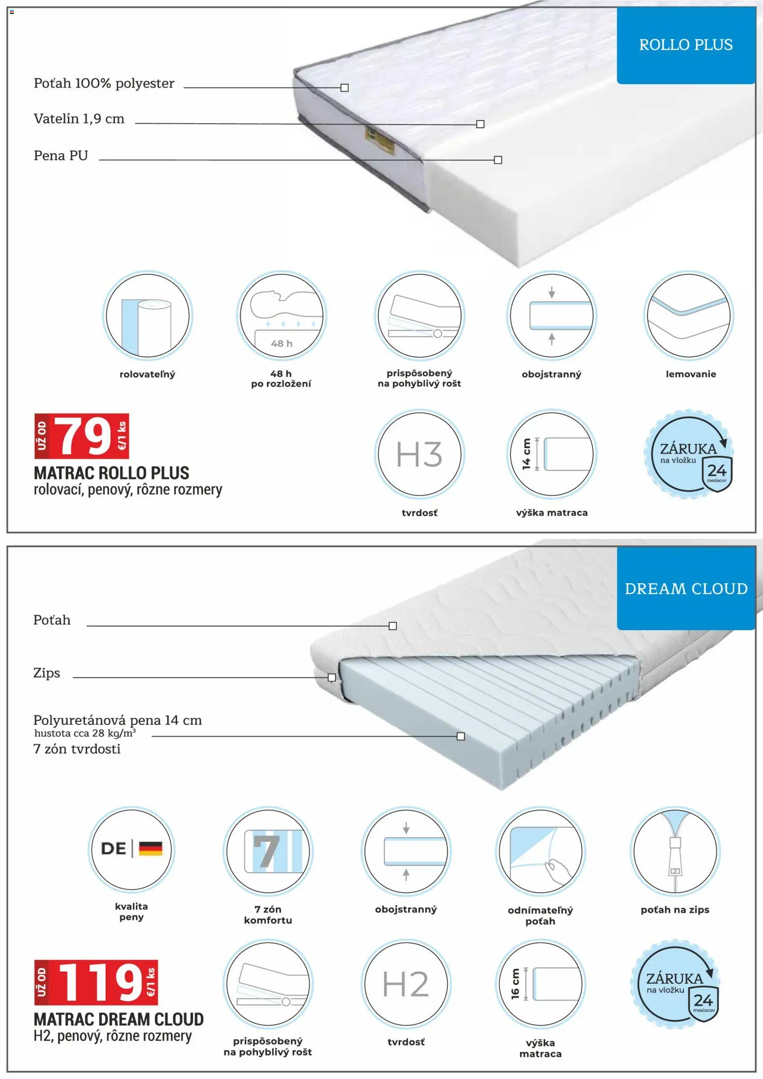 Nové Merkury Market akcie – leták je platný od 01.05.2026 | Strana: 34