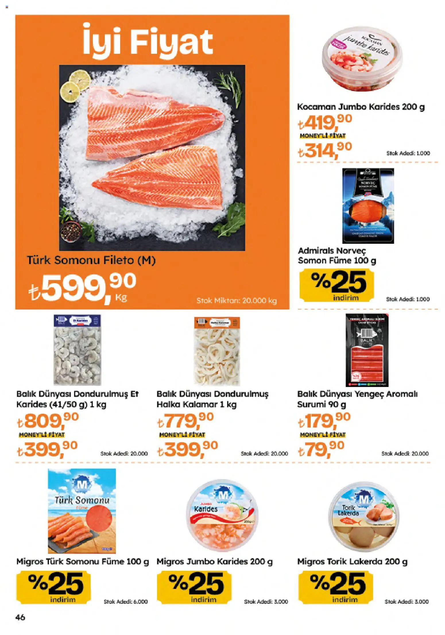 Migros Katalog - Migroskop - 30.04.2026 tarihinden itibaren geçerlidir | Sayfa: 46