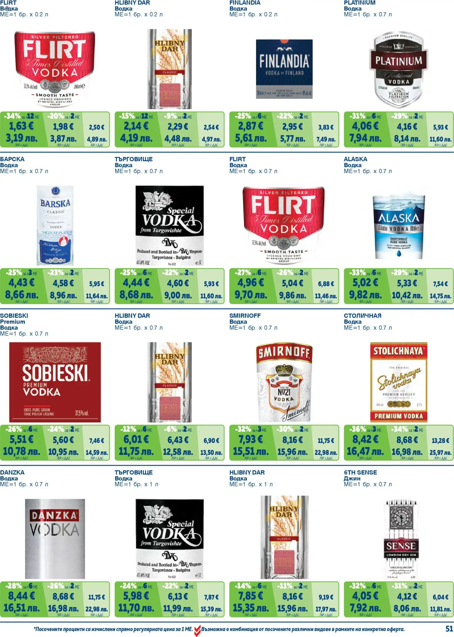 {H1} | Страница: 51 | Продукти: Джин, Водка