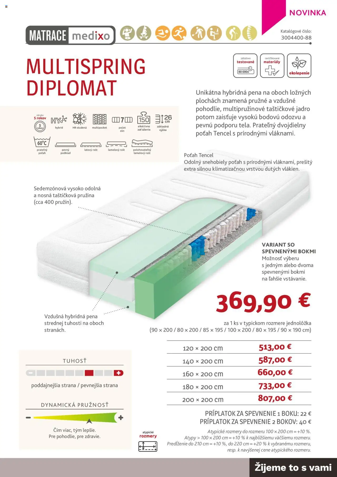 Nové ASKO nábytok akcie – leták je platný od 05.06.2025 | Strana: 19 | Produkty: Matrace, Rošt