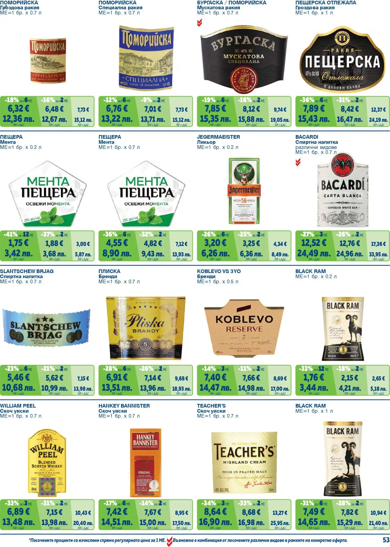 {H1} | Страница: 53 | Продукти: Бренди, Гроздова ракия, Скоч уиски, Напитка