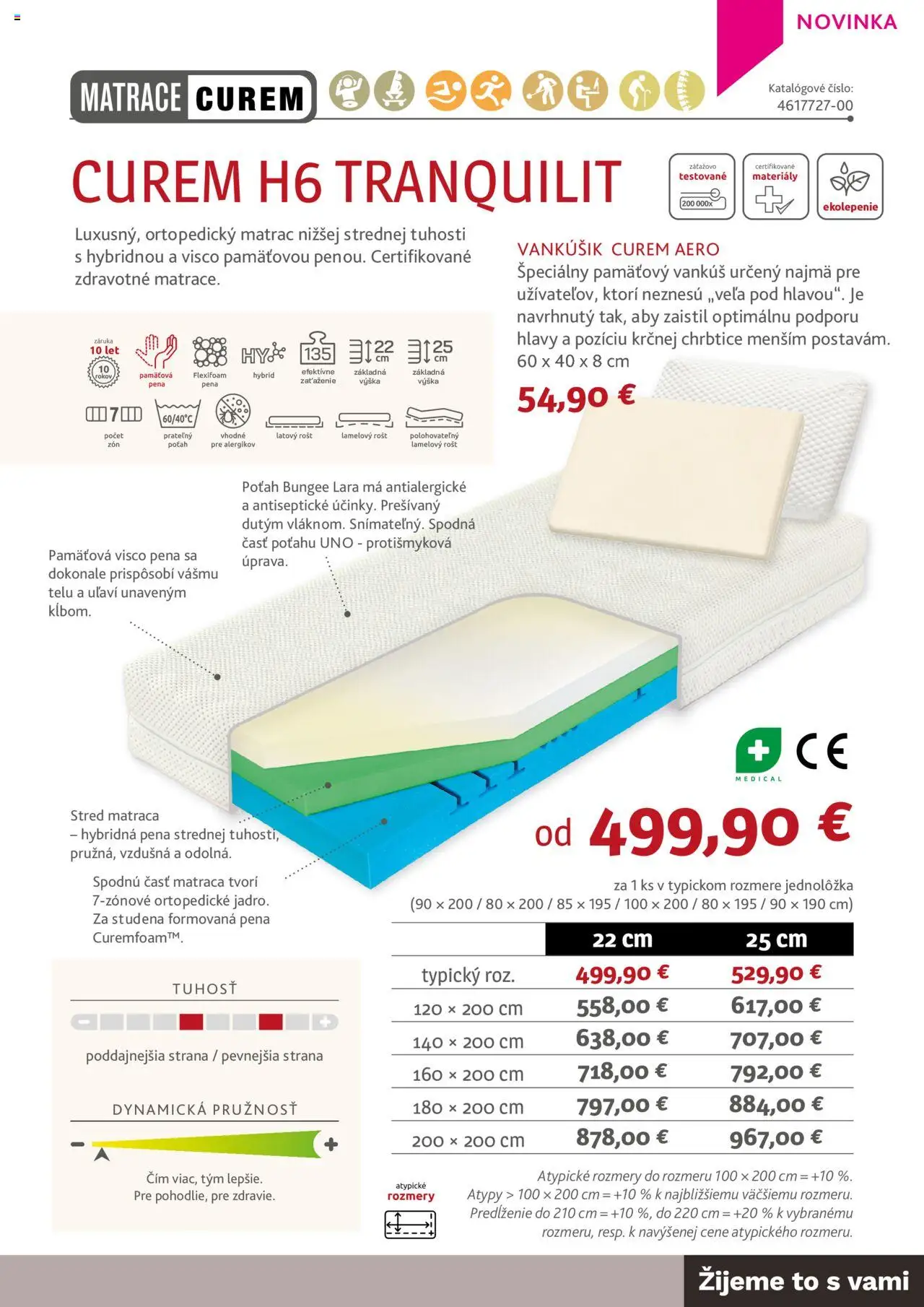Nové ASKO nábytok akcie – leták je platný od 05.06.2025 | Strana: 13 | Produkty: Matrace, Matrac, Vankúš, Rošt