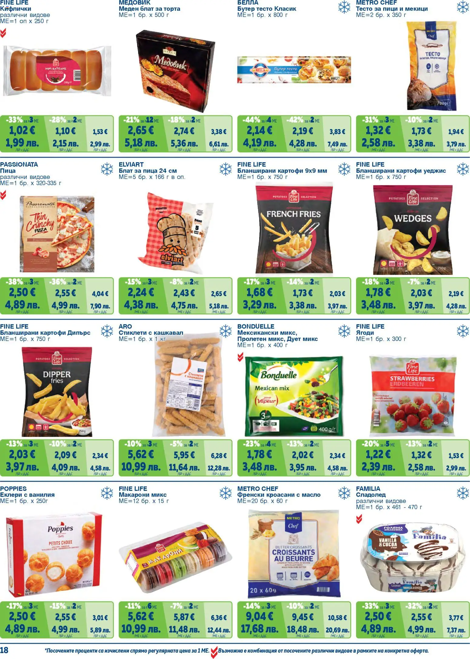 {H1} | Страница: 18 | Продукти: Пица, Ягоди, Торта, Тесто