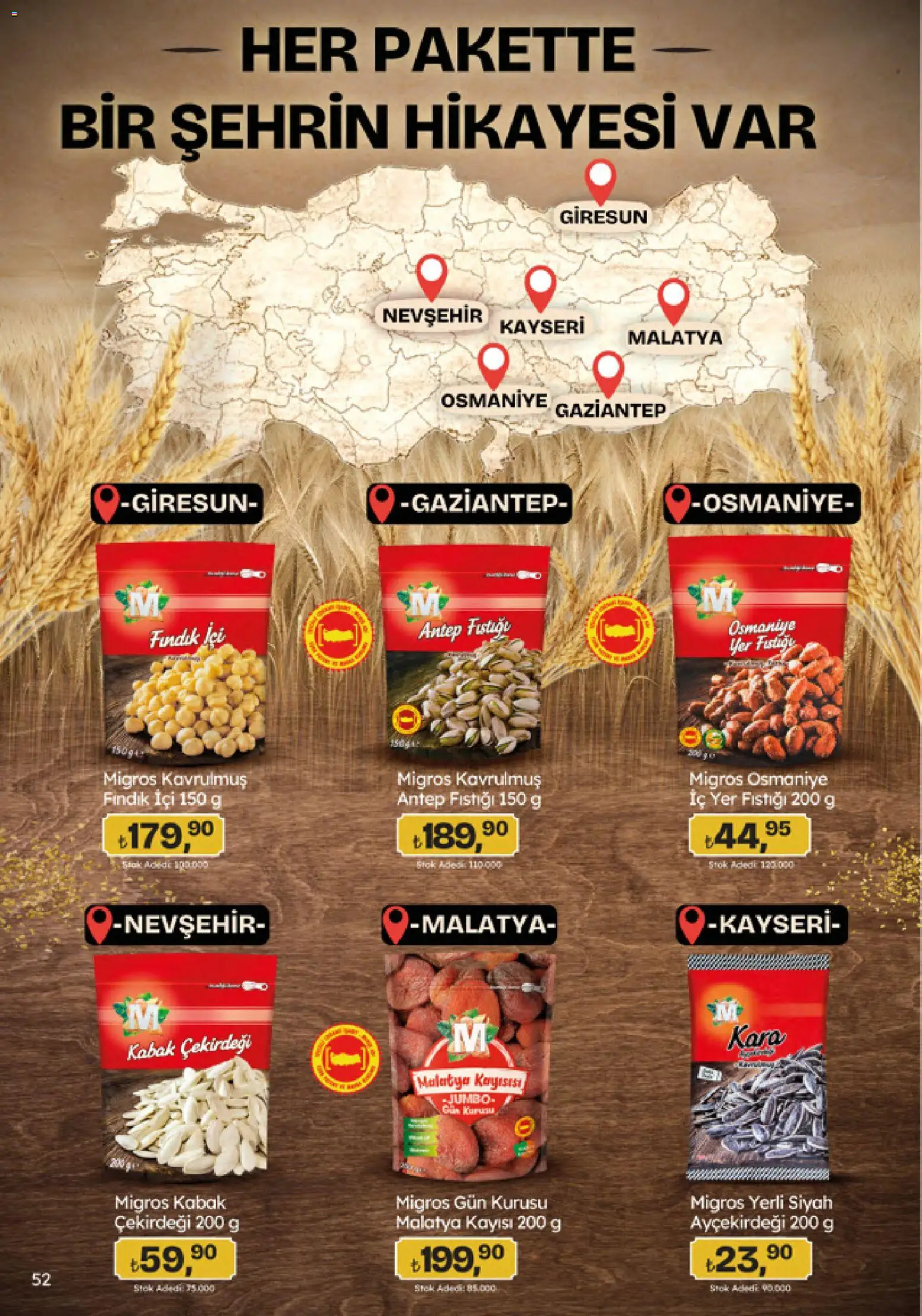 Migros Katalog - 5M Migroskop Dijital - 30.04.2026 tarihinden itibaren geçerlidir | Sayfa: 52
