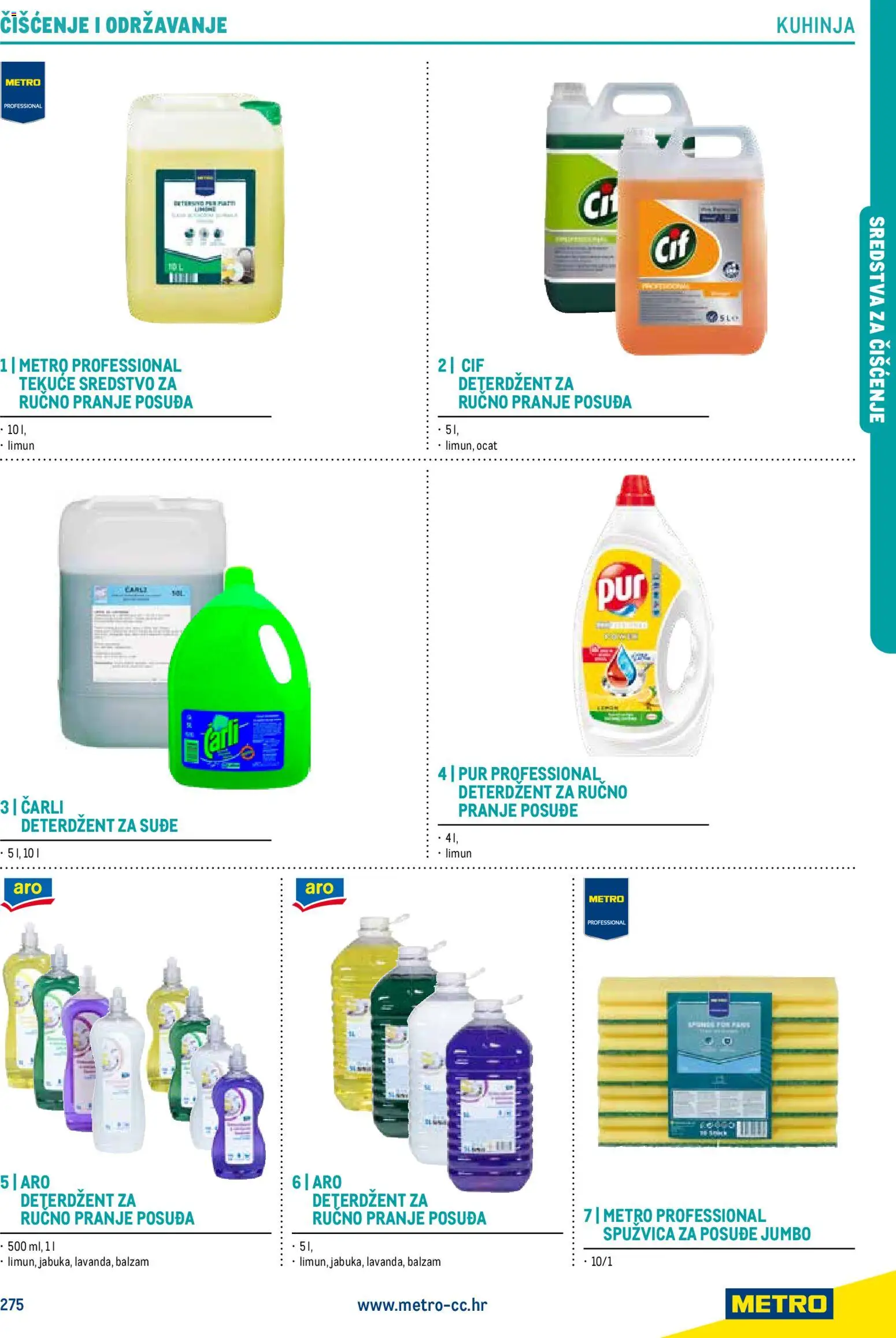 Metro katalog | vrijedi od 01.05.2026 | Stranica: 277