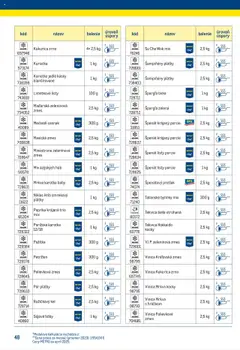 Metro leták platný od 25.06.2025 | Strana: 48 | Produkty: Paprika, Kel, Cesnak, Mrkva