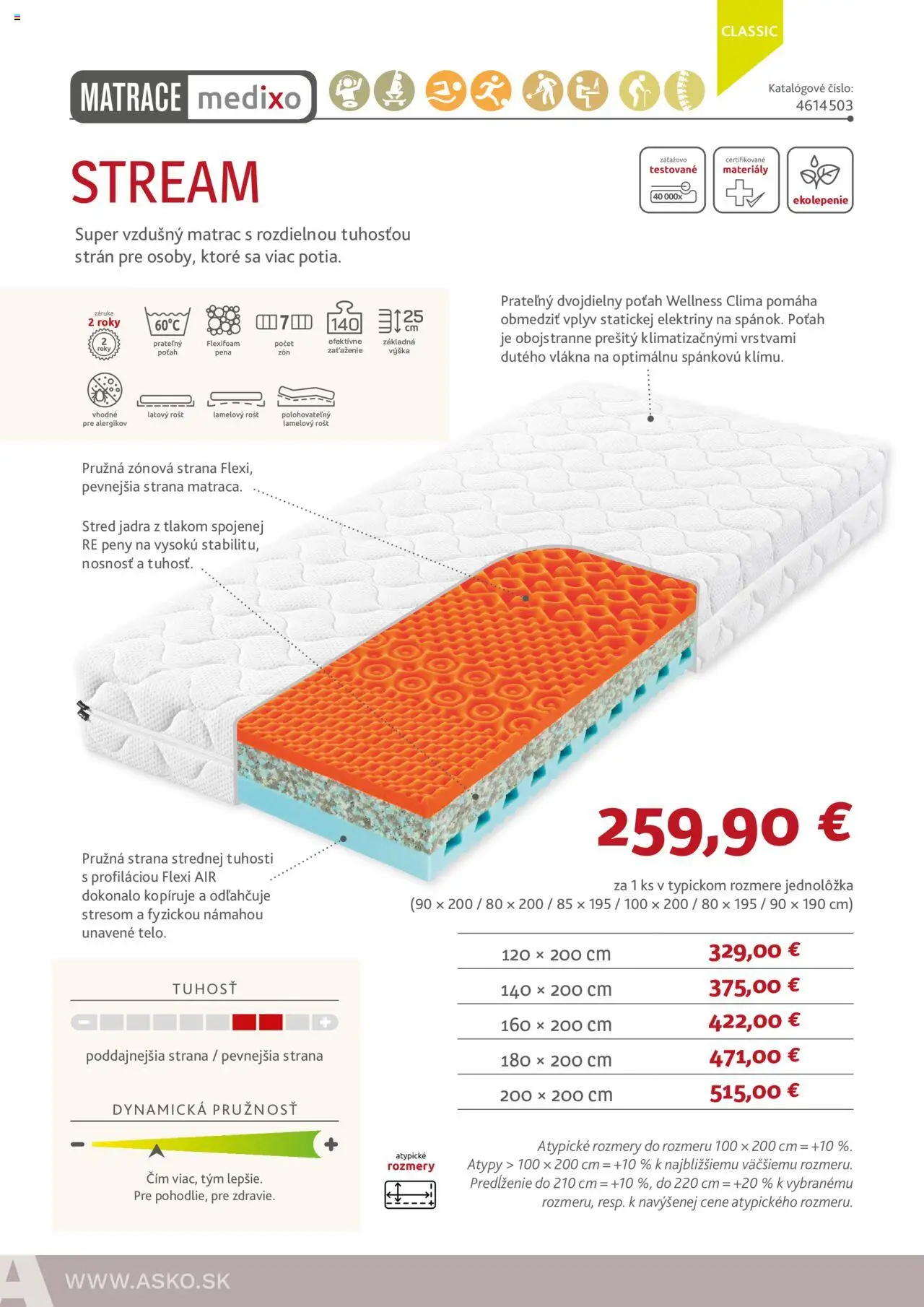 Nové ASKO nábytok akcie – leták je platný od 05.06.2025 | Strana: 38 | Produkty: Matrace, Matrac