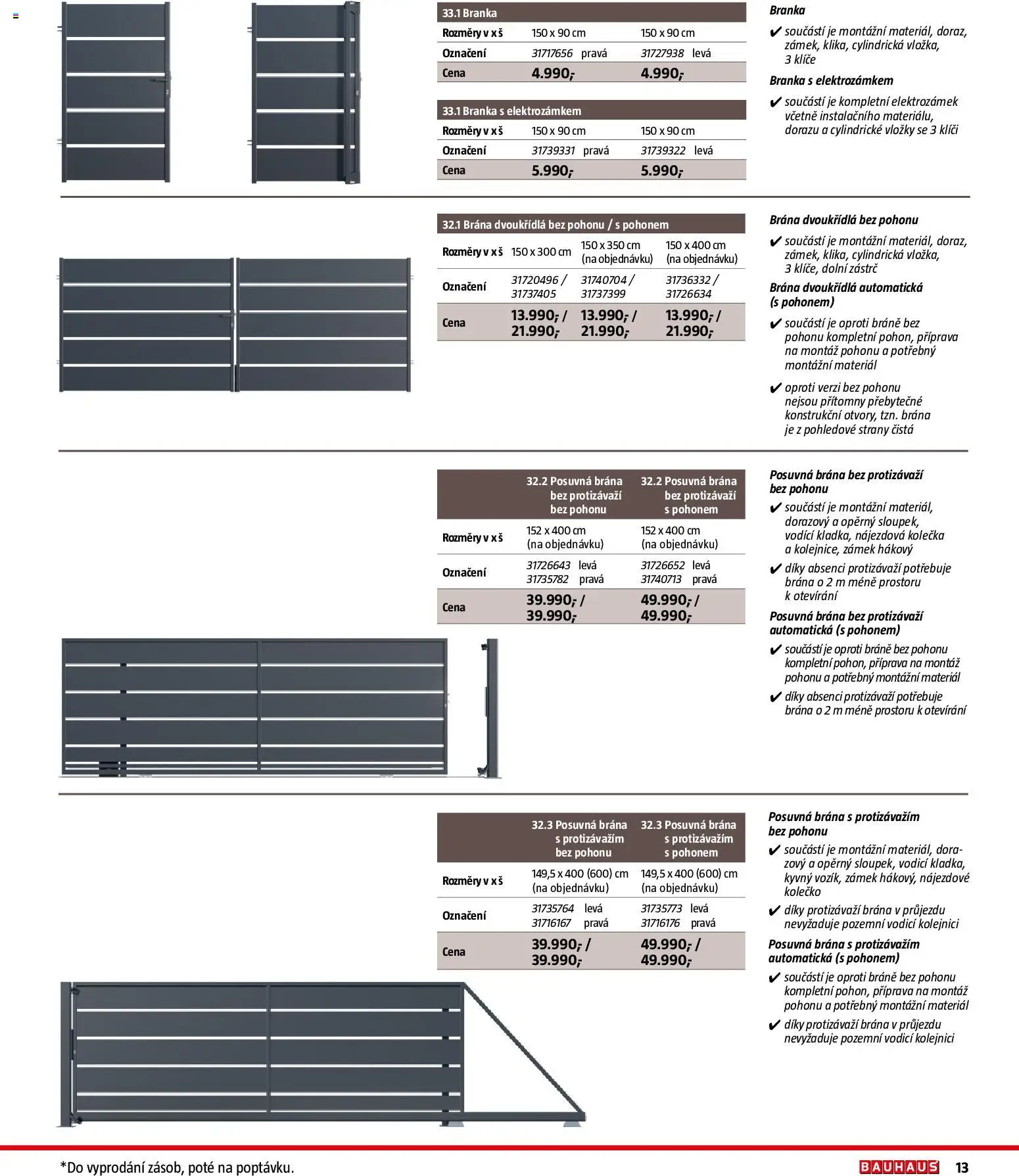 Bauhaus katalog Ploty a zahradní domky od 11.03.2026 | Strana: 13 | Produkty: Vložky