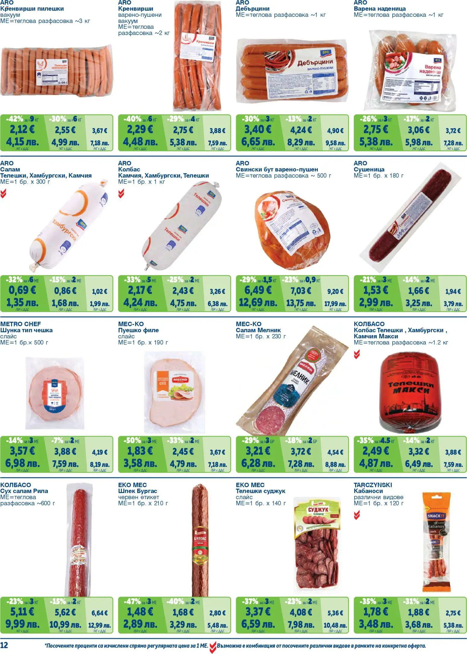 {H1} | Страница: 12 | Продукти: Колбас, Retek, Кренвирши, Суджук