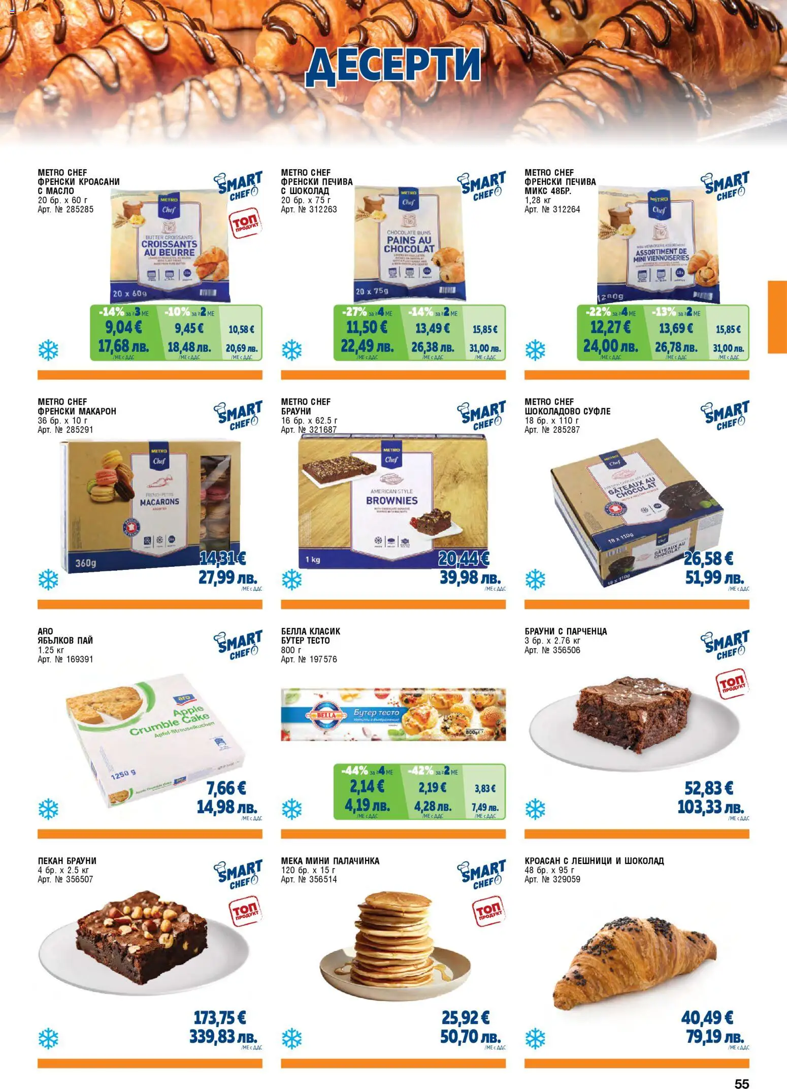 {H1} | Страница: 55 | Продукти: Шоколад, 7up, Кроасан, Тесто