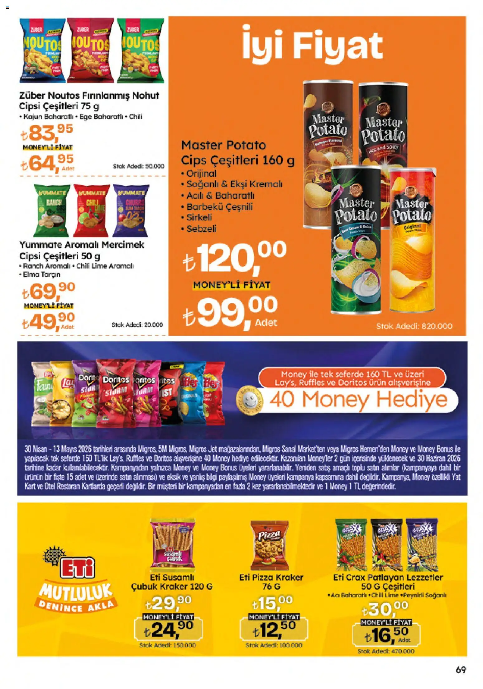 Migros Katalog - Migroskop - 30.04.2026 tarihinden itibaren geçerlidir | Sayfa: 69