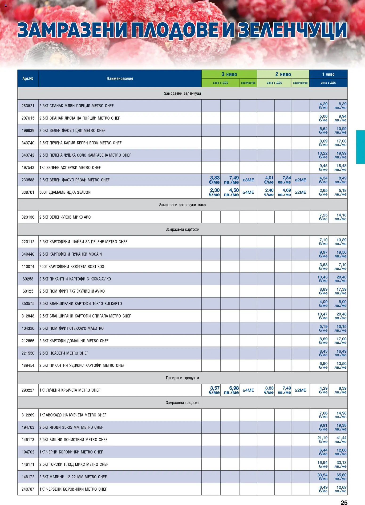 {H1} | Страница: 25 | Продукти: Лучени кръгчета, Кюфтета, Спанак, Бланширани картофи