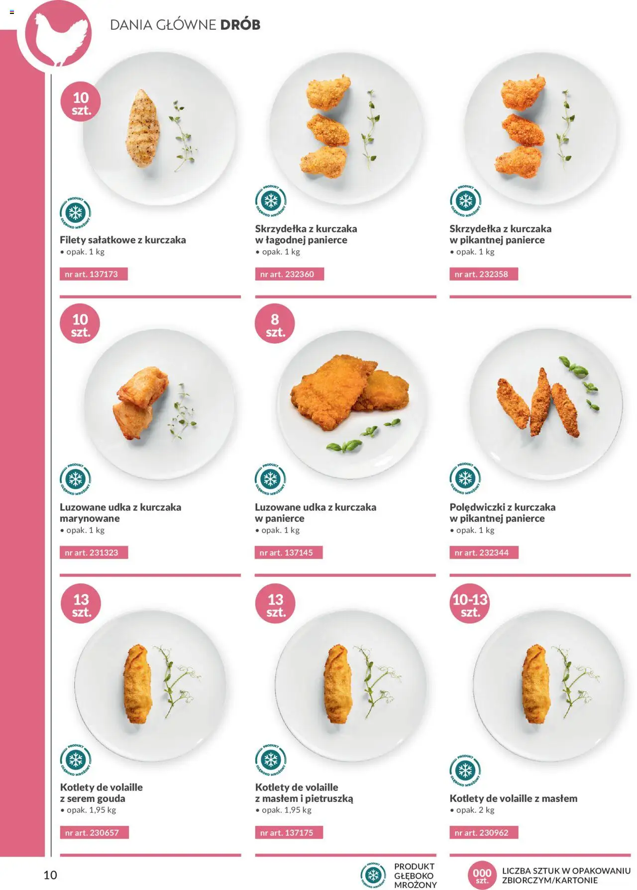 Makro Gazetka - Katalog produktów convenience Smart Chef od 29.05.2025 | Strona: 10 | Produkty: Skrzydełka z kurczaka, Pietruszka, Udka, Kotlety