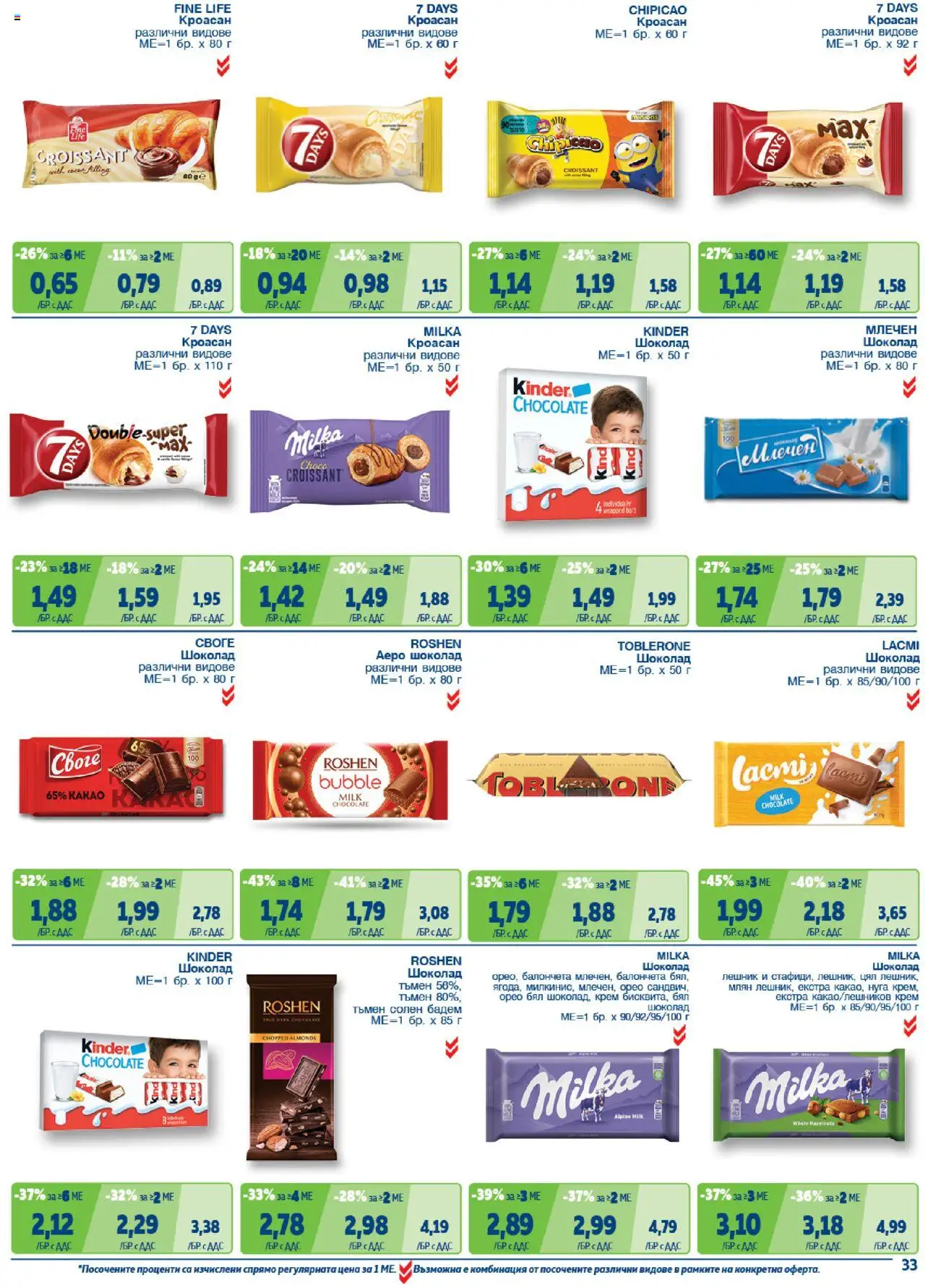 {H1} | Страница: 33 | Продукти: Крем, Шоколад, Кроасан, Siège bébé